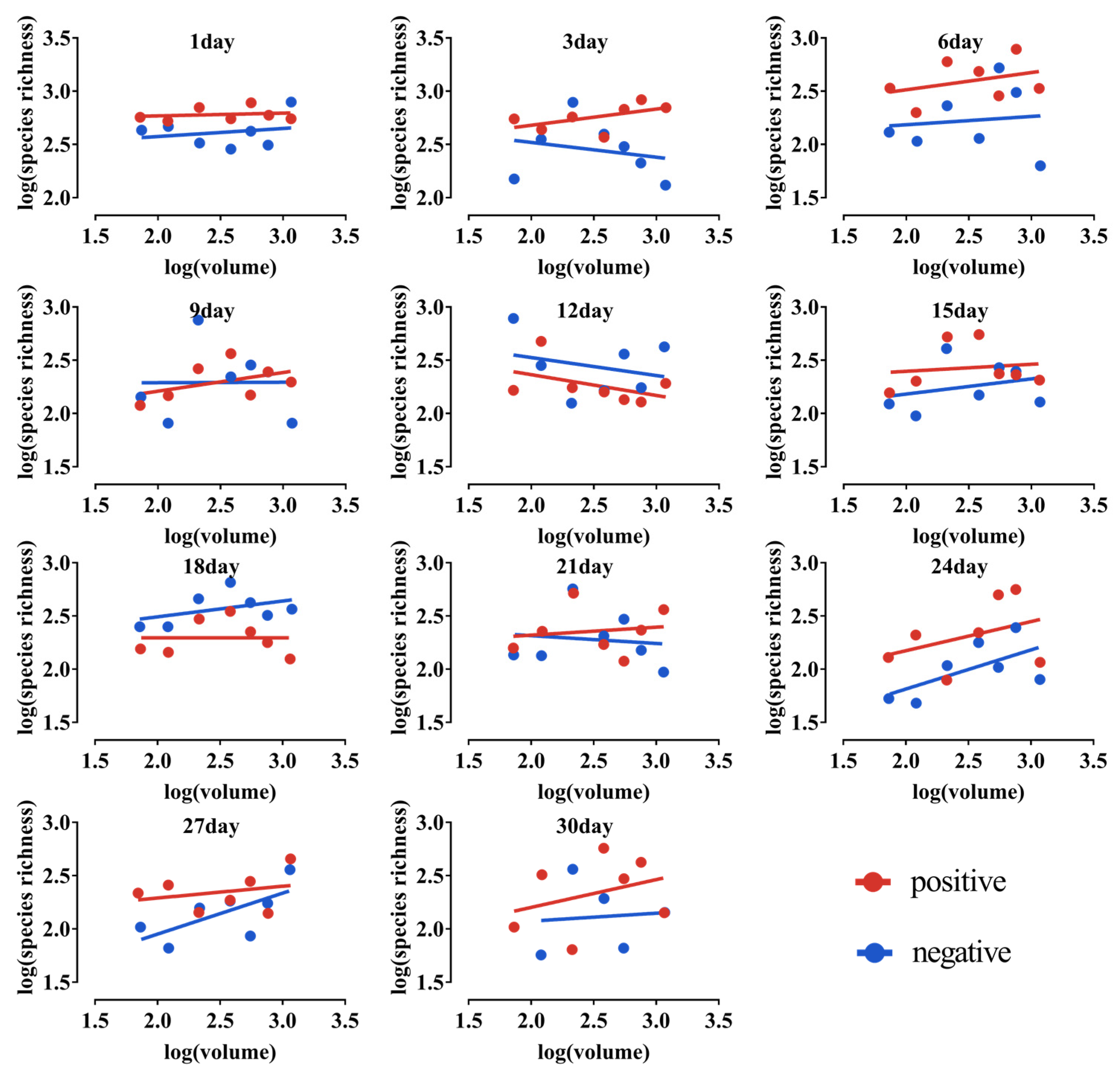 Microorganisms 10 01993 g008 Microorganisms 10 01993 g008