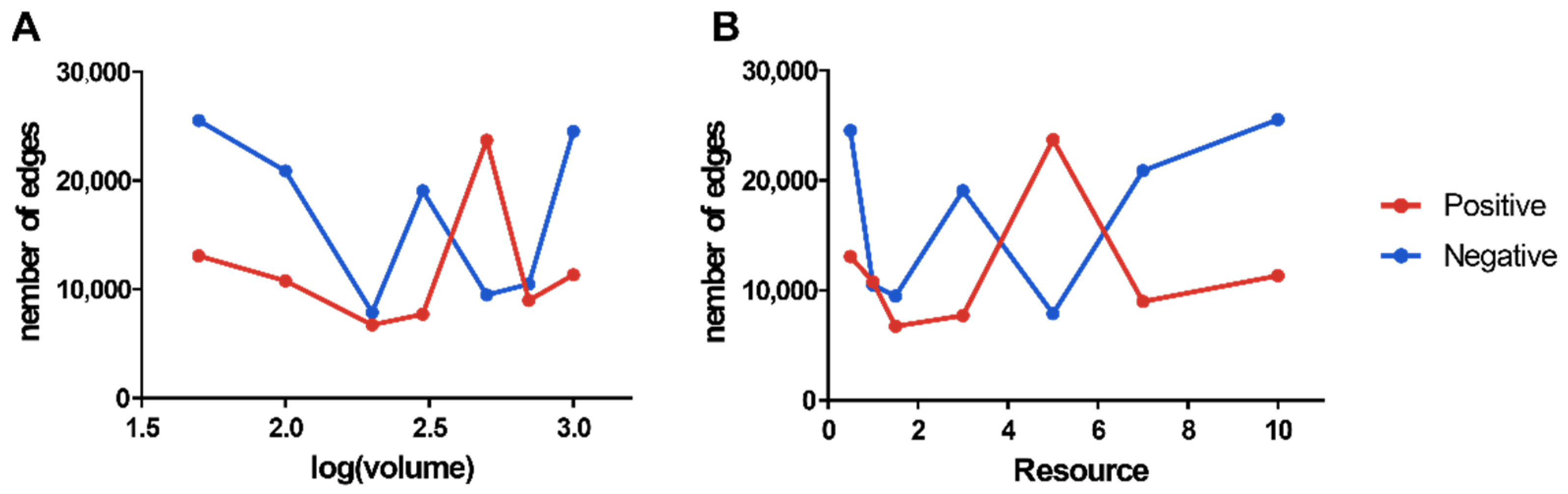 Microorganisms 10 01993 g010 Microorganisms 10 01993 g010