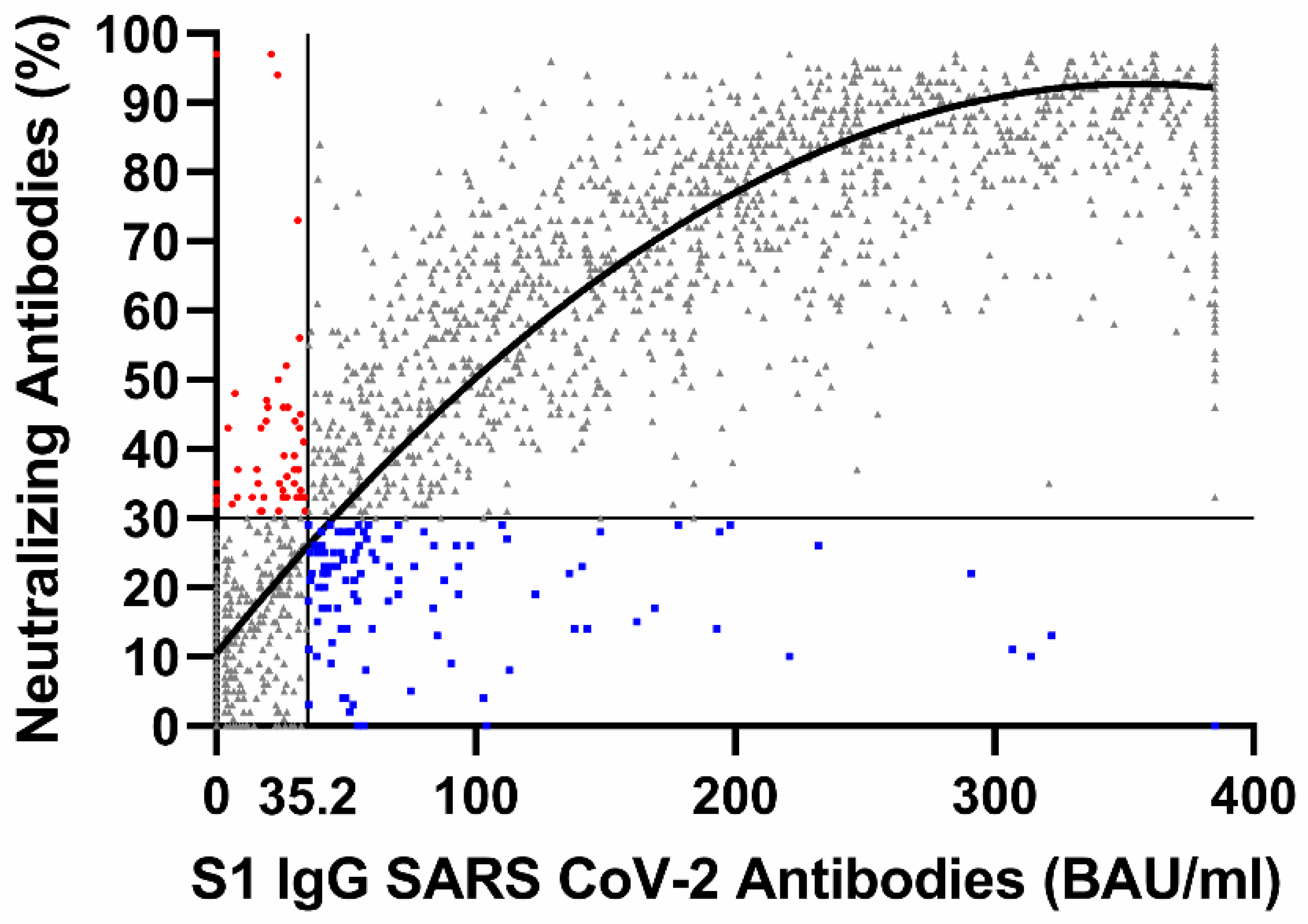 Microorganisms 10 02067 g001 Microorganisms 10 02067 g001