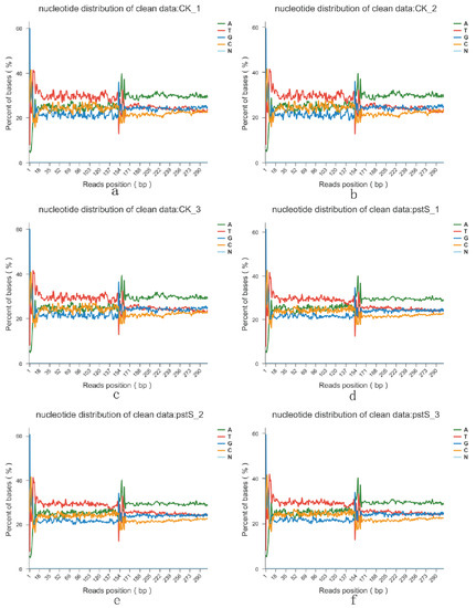 Microorganisms 10 02093 g0a1