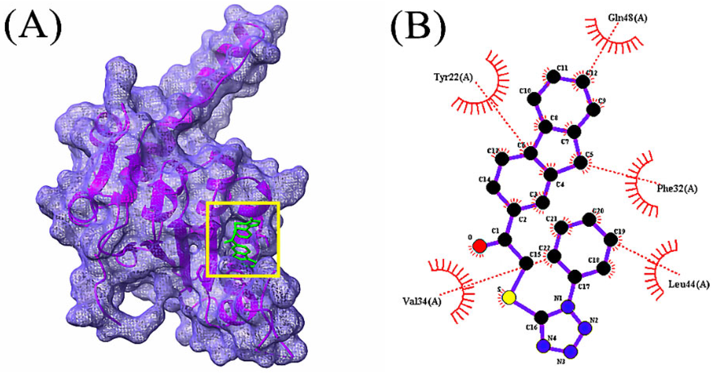 Microorganisms 10 02105 g004