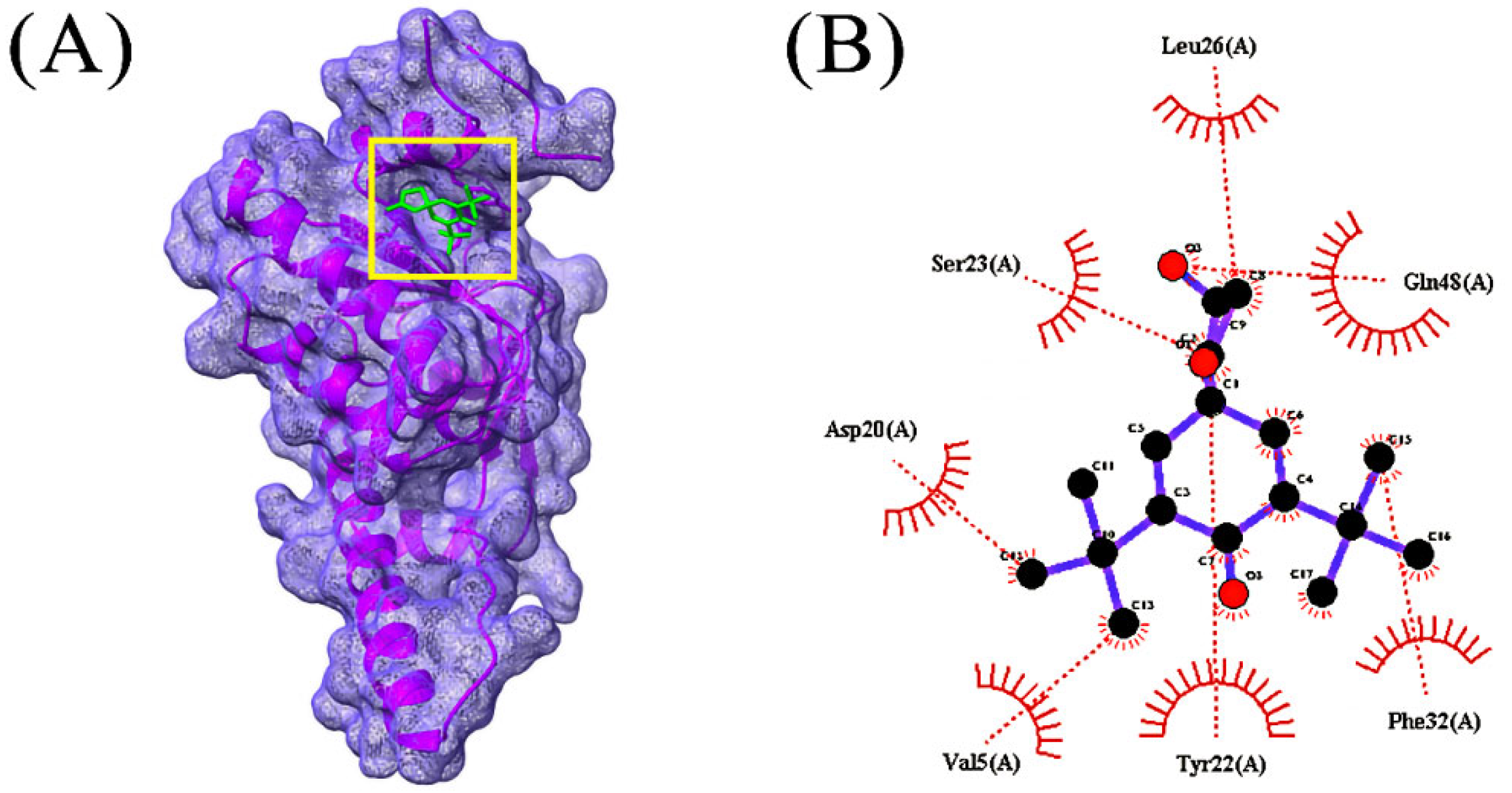 Microorganisms 10 02105 g007