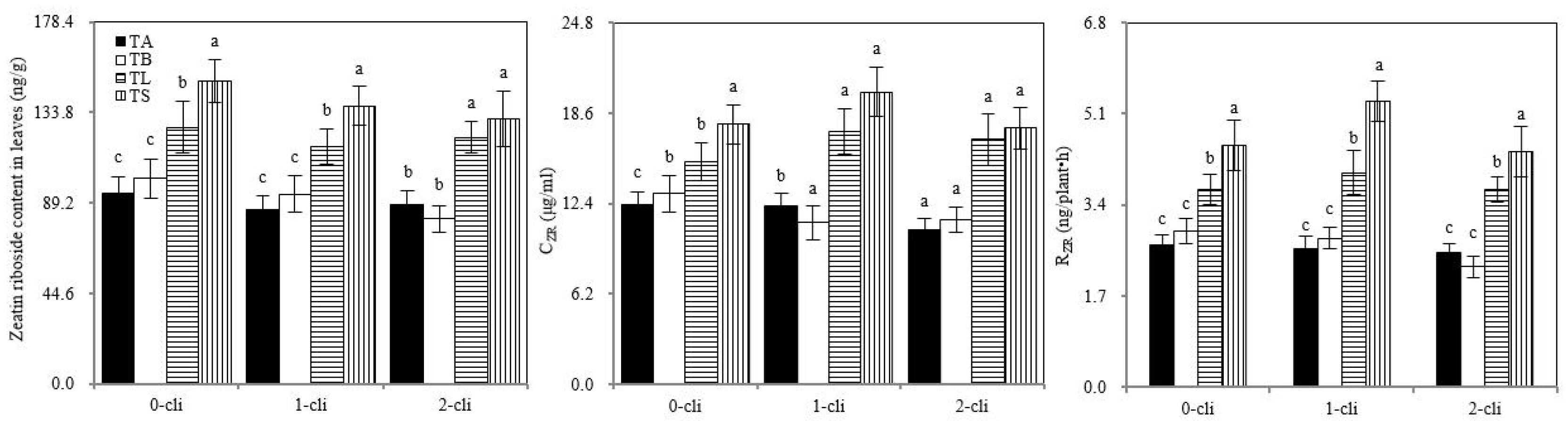 Microorganisms 10 02122 g008 Microorganisms 10 02122 g008