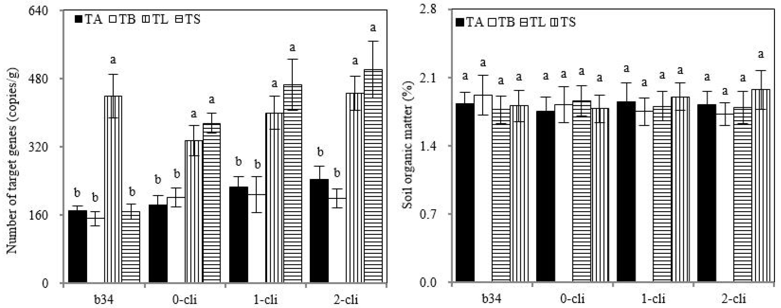 Microorganisms 10 02122 g009 Microorganisms 10 02122 g009