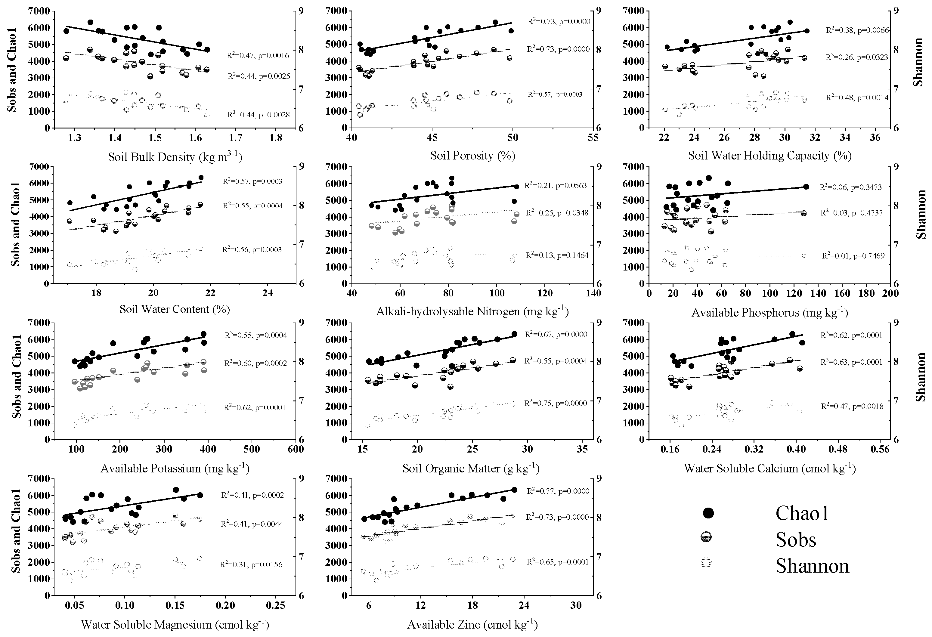 Microorganisms 10 02127 g003 Microorganisms 10 02127 g003