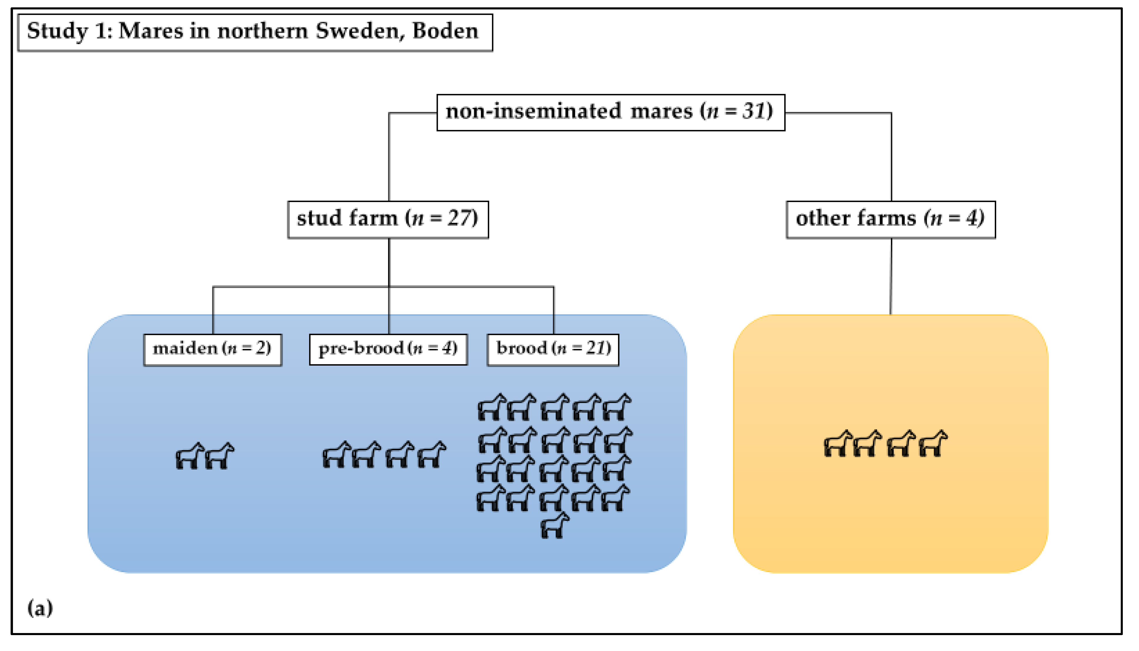Microorganisms 10 02204 g001a Microorganisms 10 02204 g001a