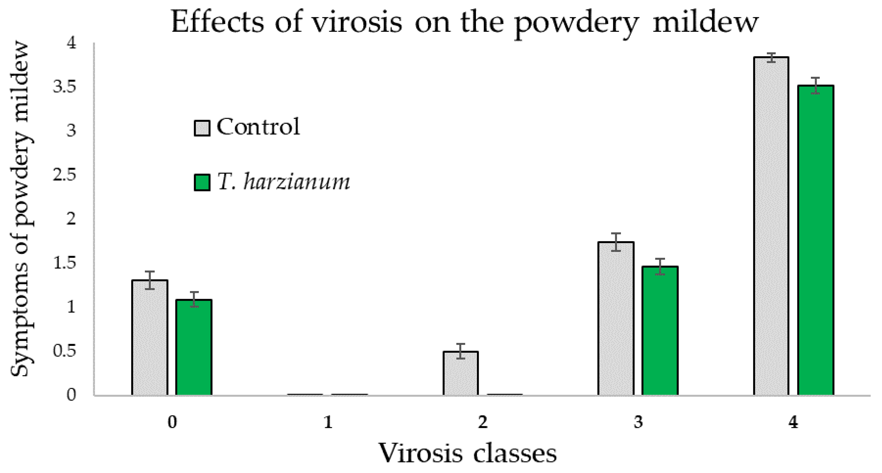 Microorganisms 10 02242 g006 Microorganisms 10 02242 g006