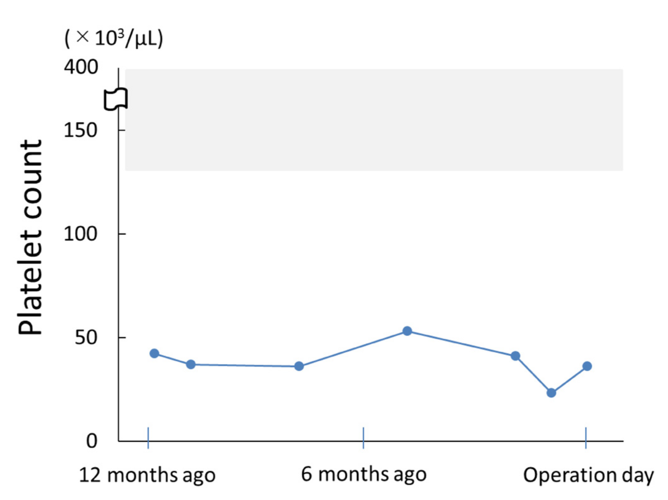 Microorganisms 10 02285 g002