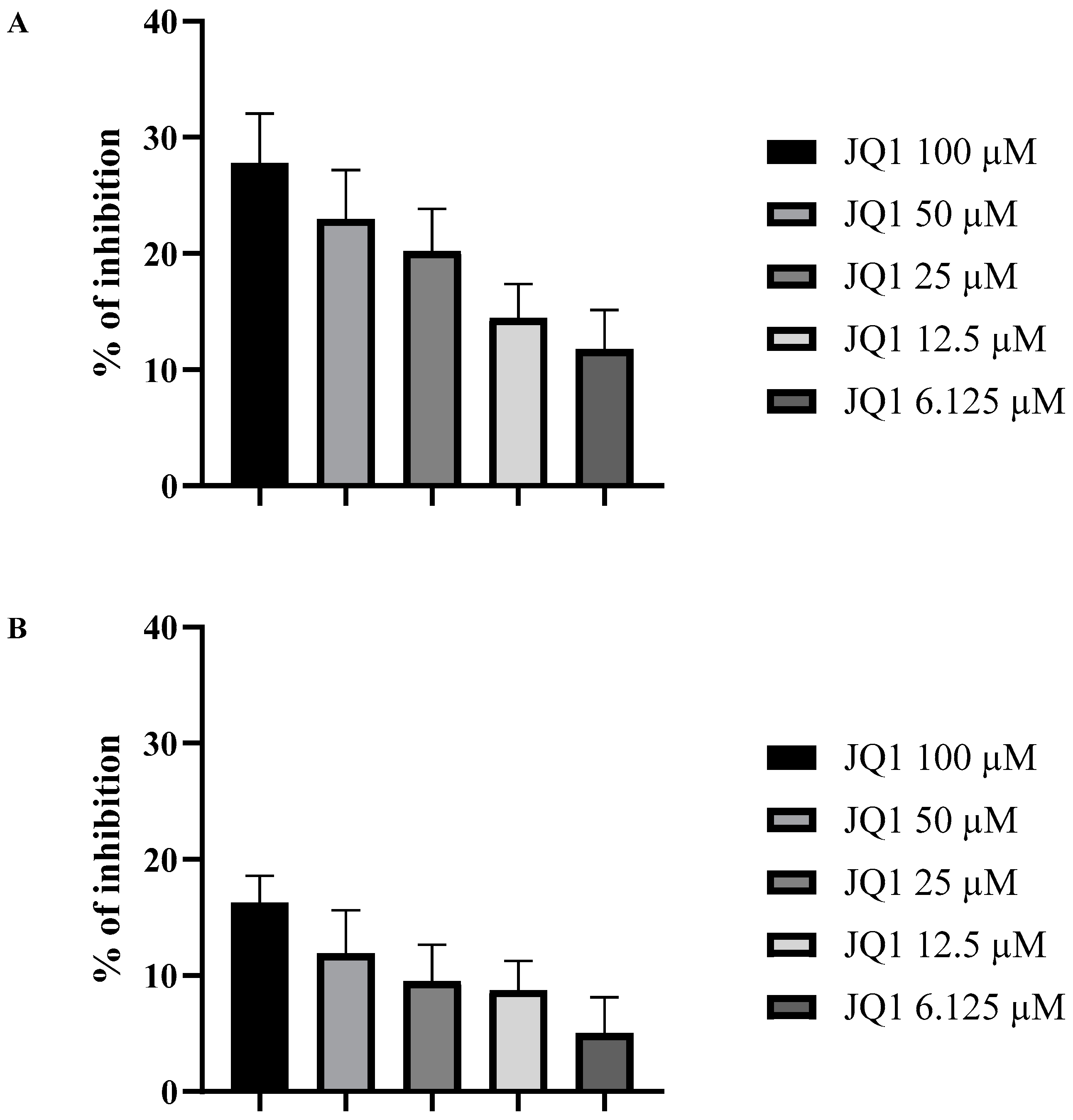 Microorganisms 10 02292 g001
