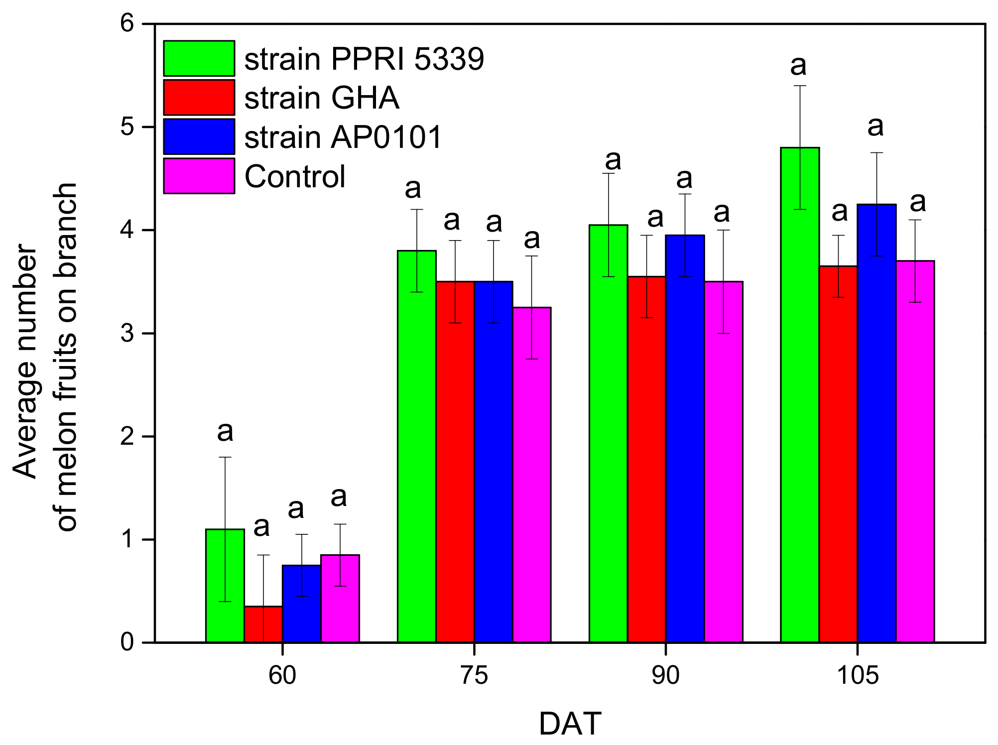 Microorganisms 10 02306 g008 Microorganisms 10 02306 g008