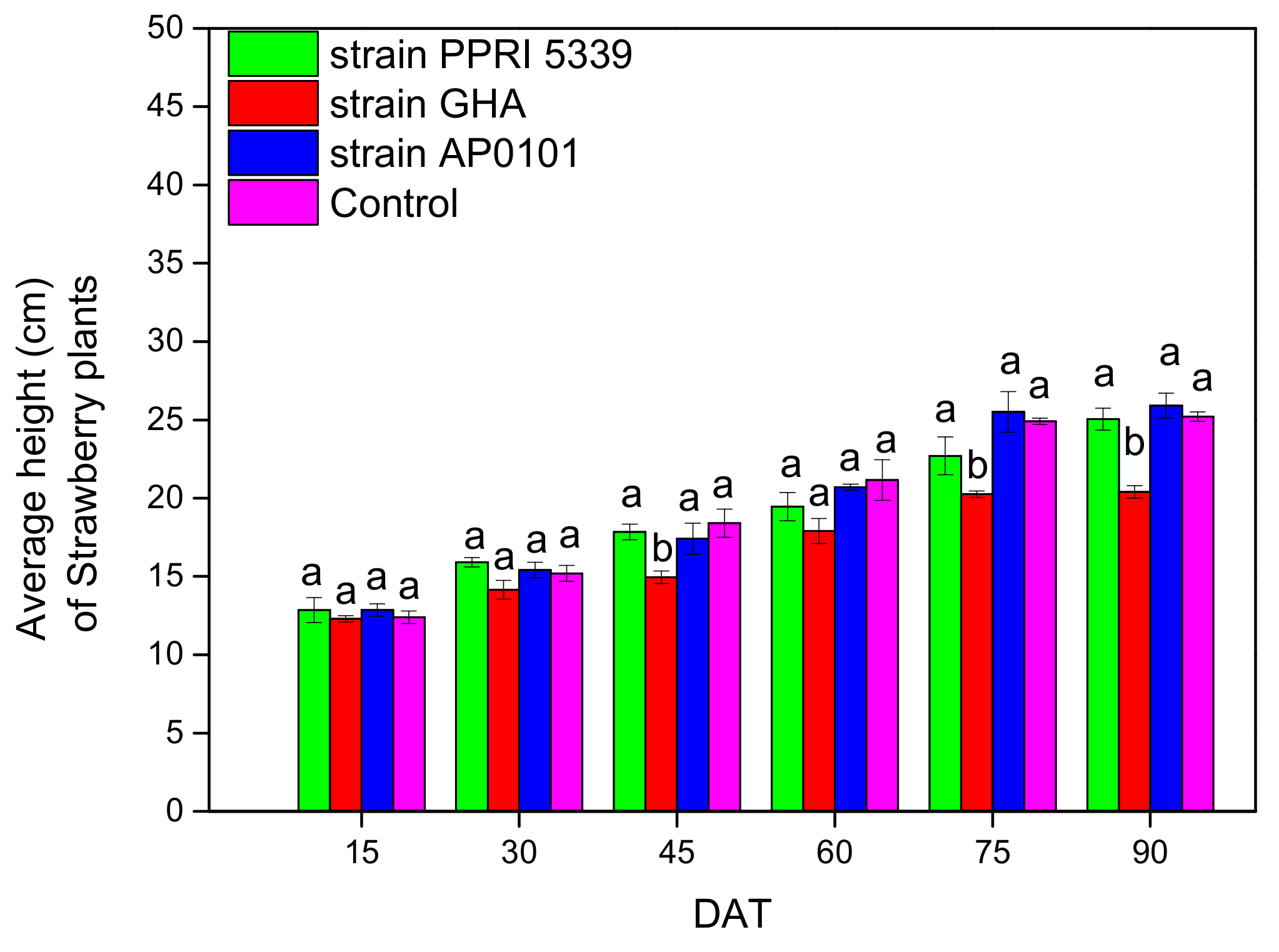 Microorganisms 10 02306 g010 Microorganisms 10 02306 g010