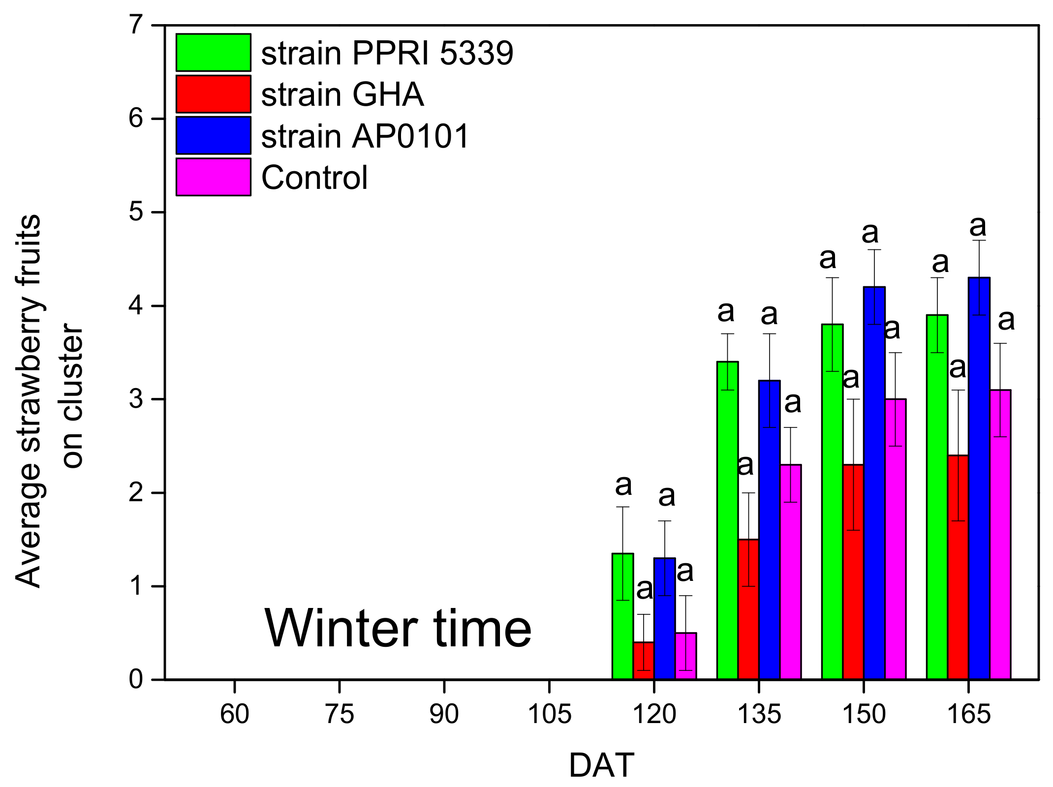 Microorganisms 10 02306 g011 Microorganisms 10 02306 g011