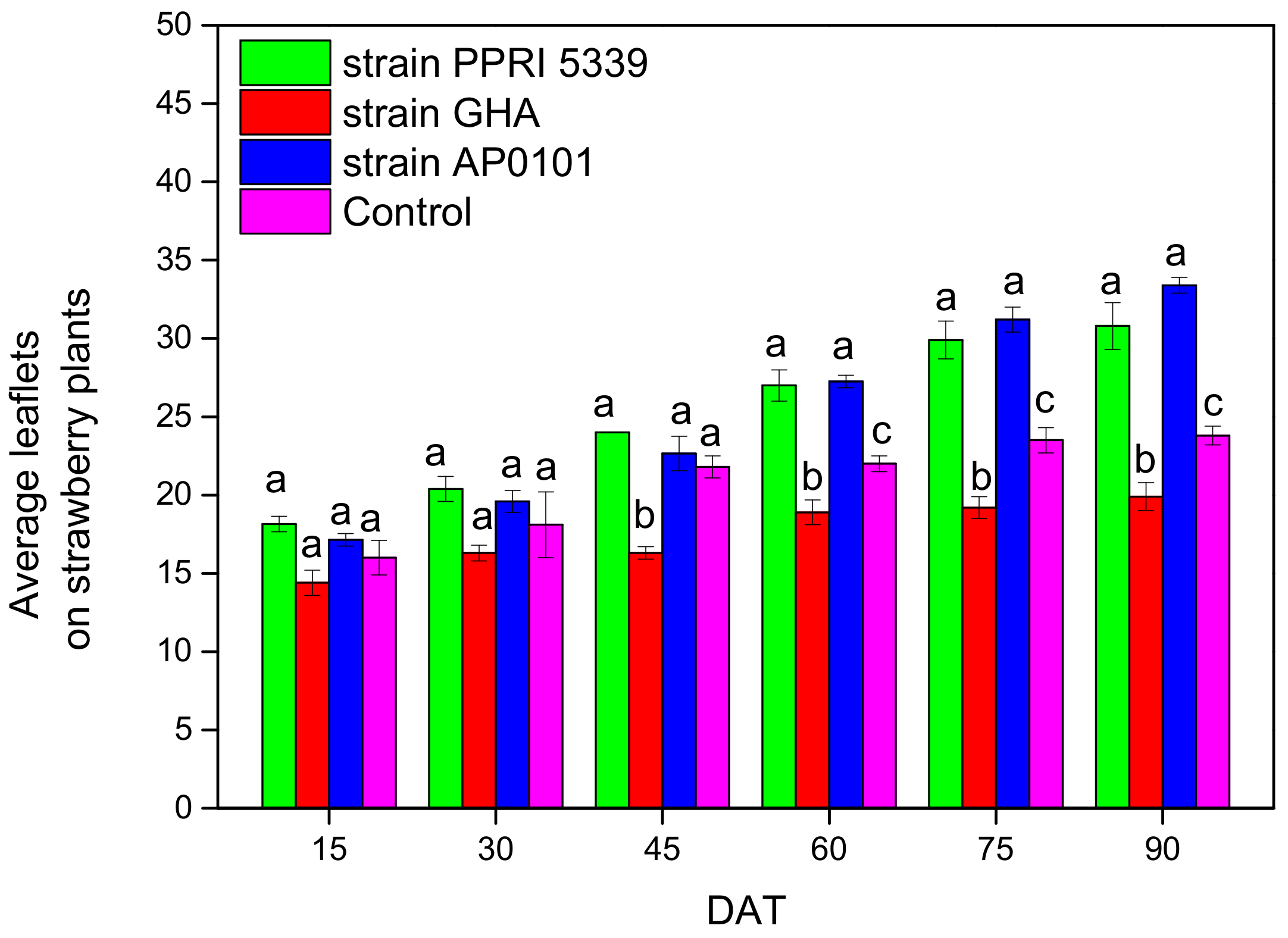 Microorganisms 10 02306 g012 Microorganisms 10 02306 g012