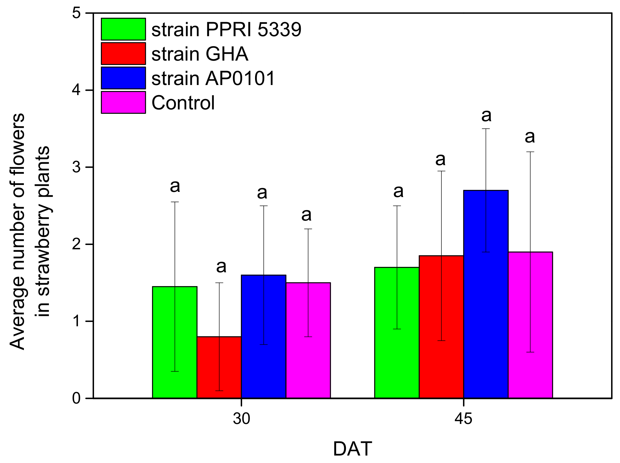 Microorganisms 10 02306 g013 Microorganisms 10 02306 g013