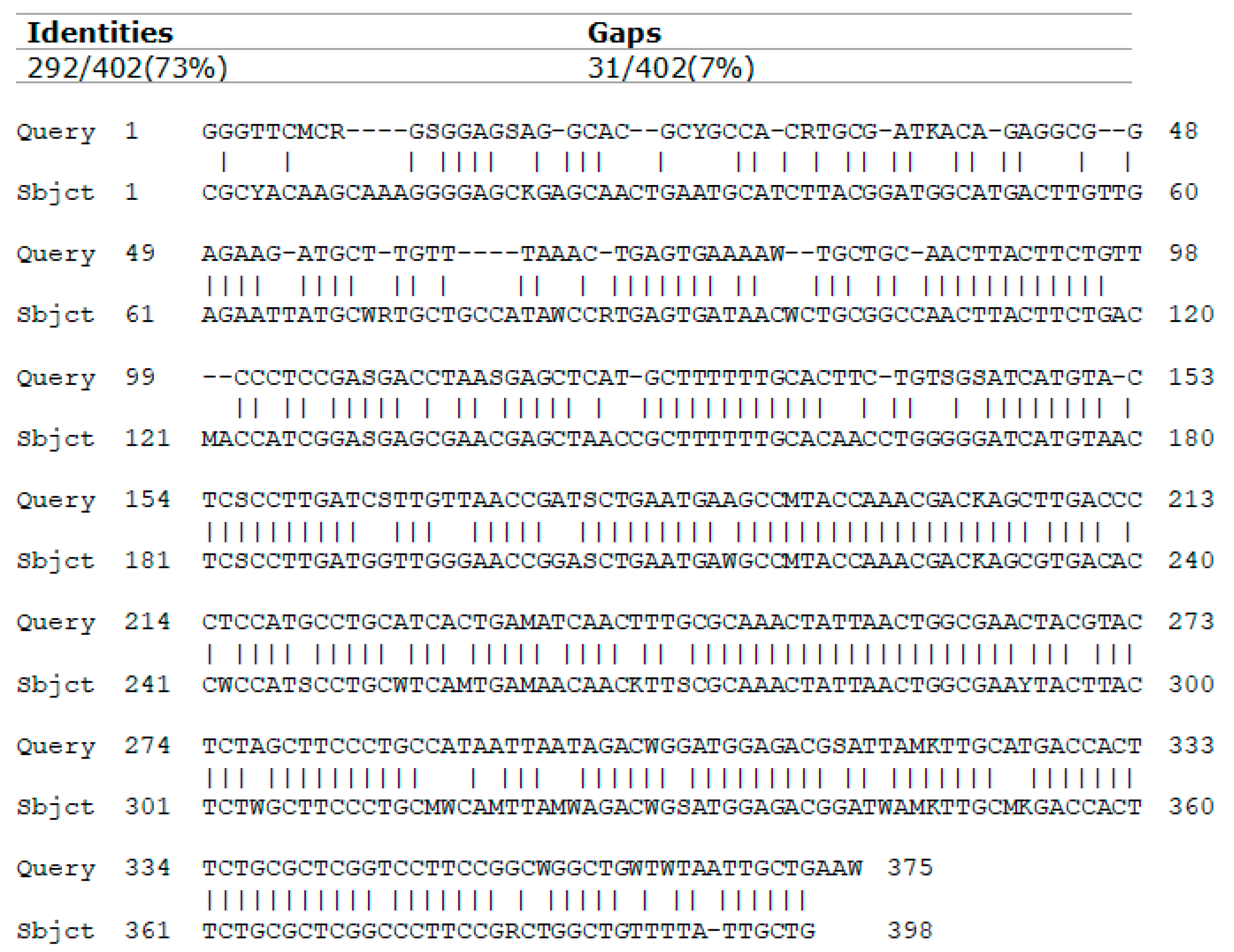 Microorganisms 10 02323 g006