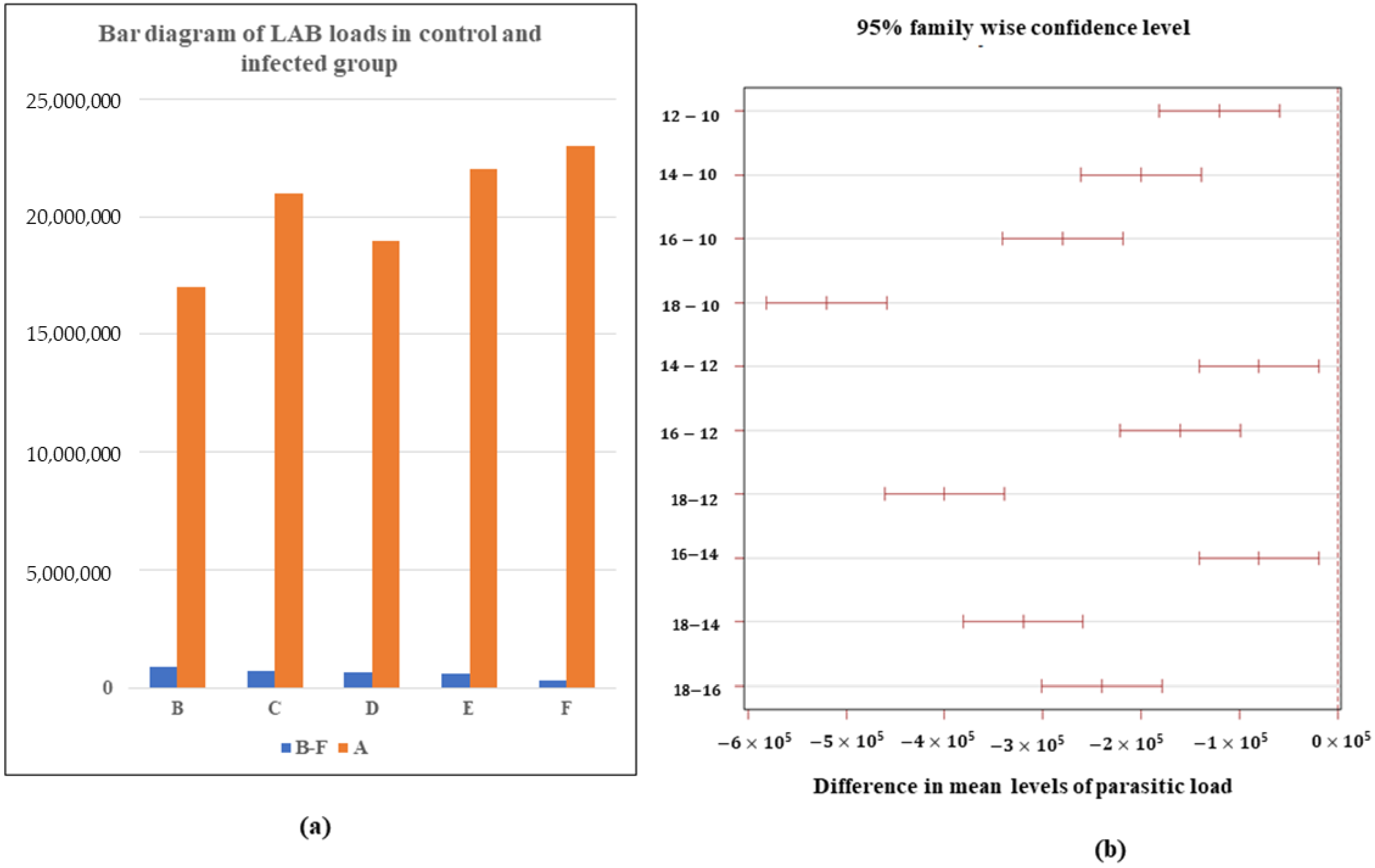Microorganisms 10 02328 g001