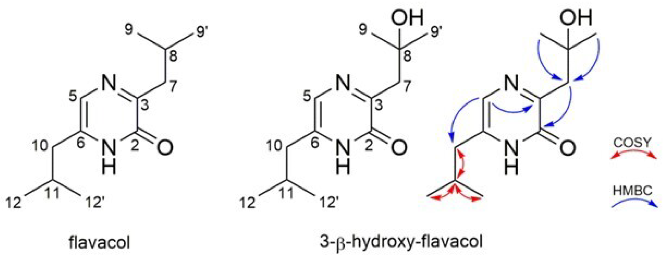 Microorganisms 10 02335 g003