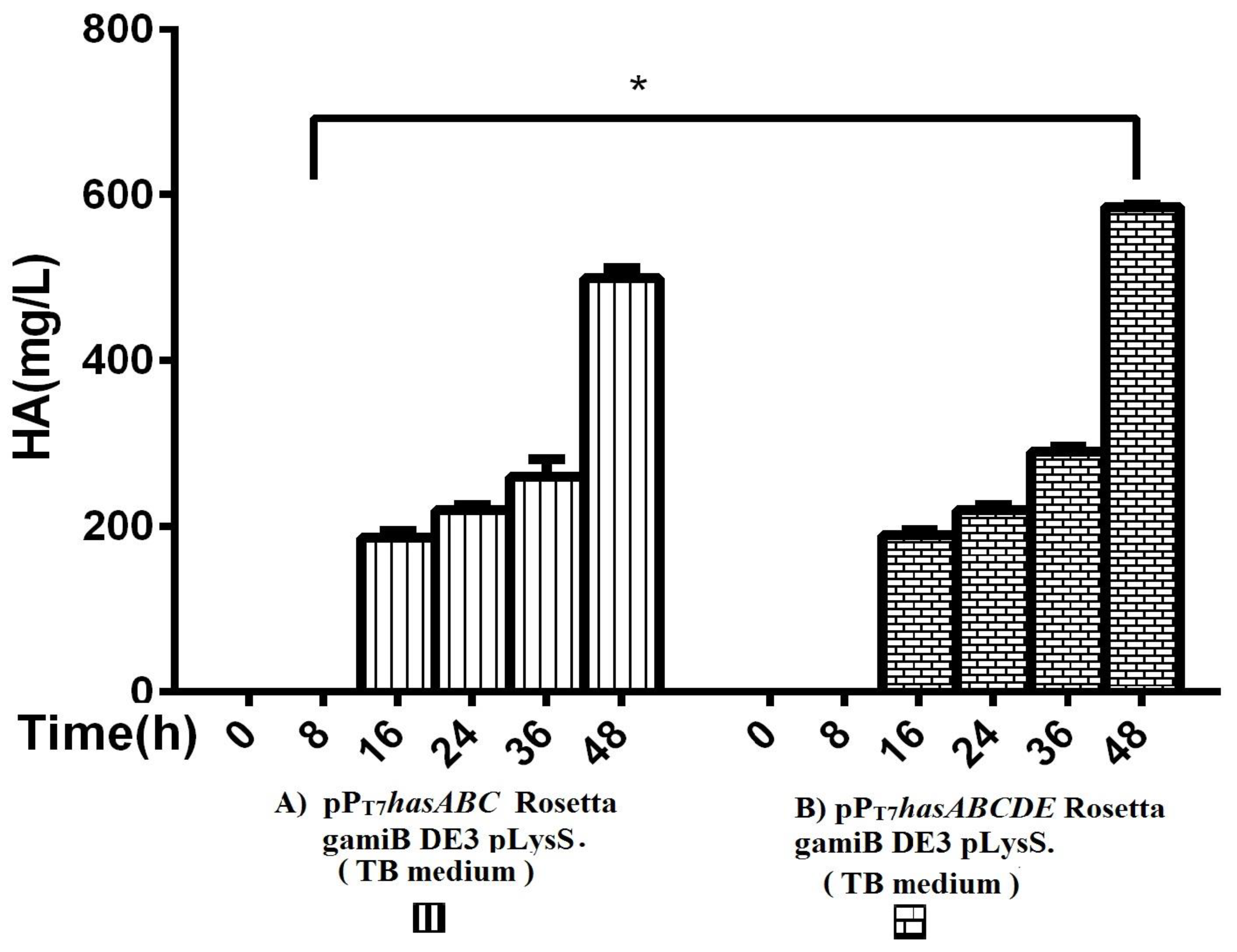 Microorganisms 10 02347 g004