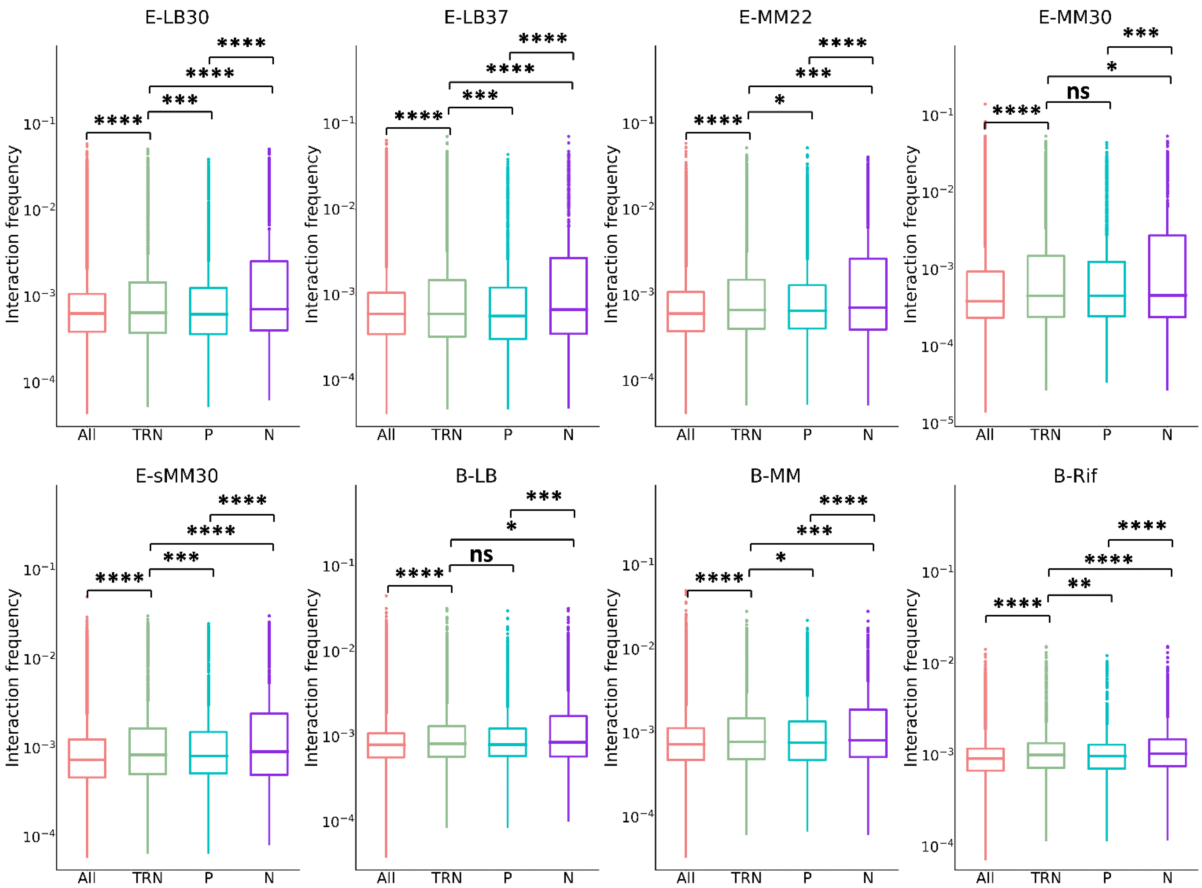 Microorganisms 10 02366 g001