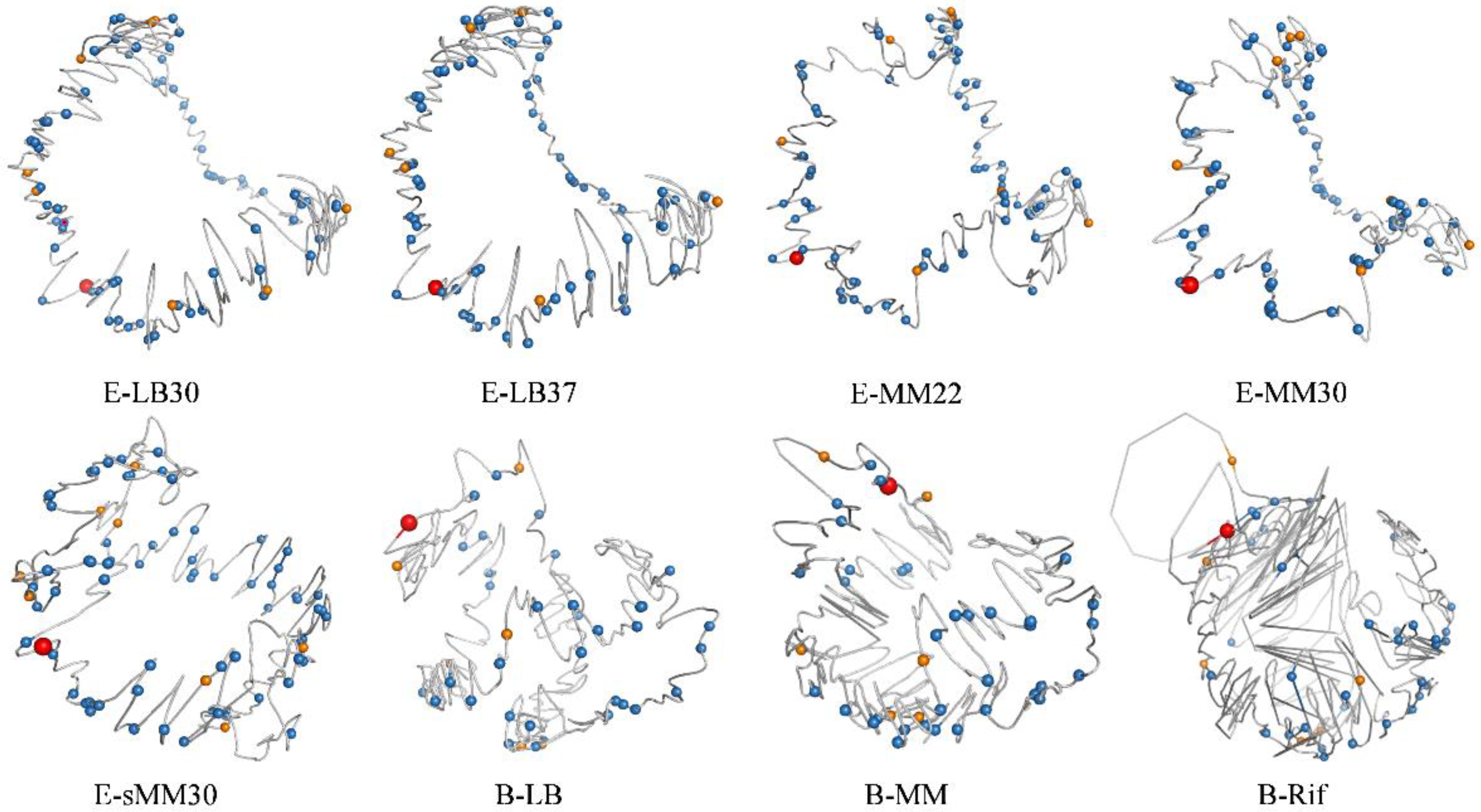 Microorganisms 10 02366 g006
