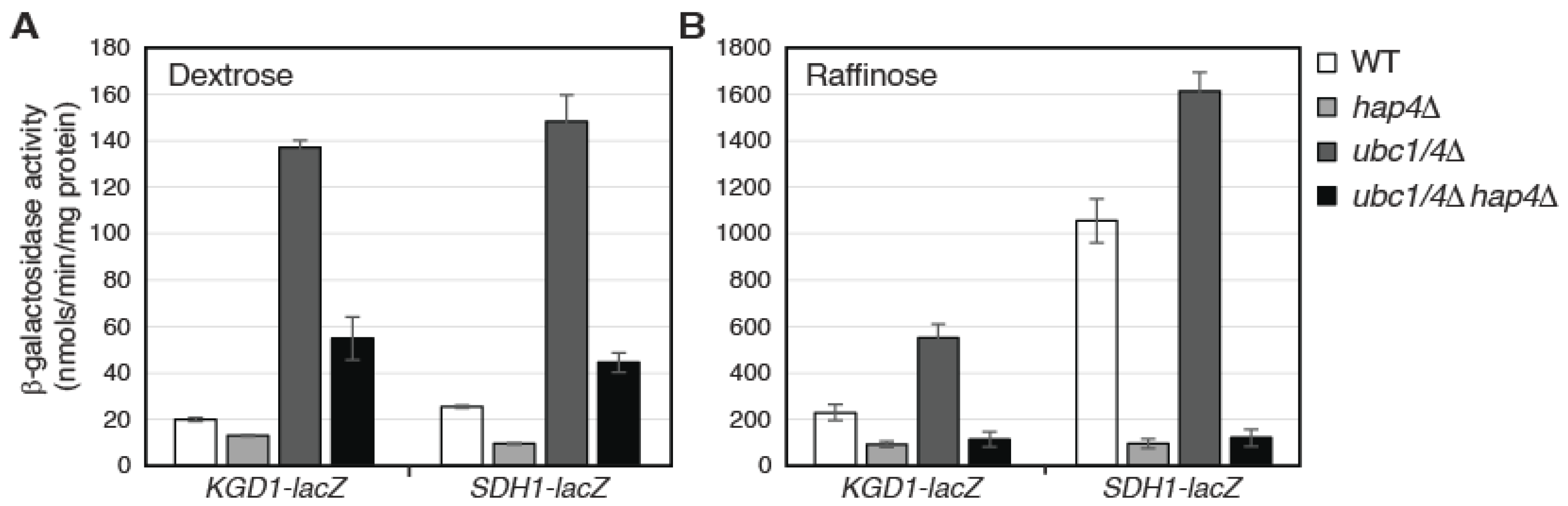 Microorganisms 10 02370 g006 Microorganisms 10 02370 g006