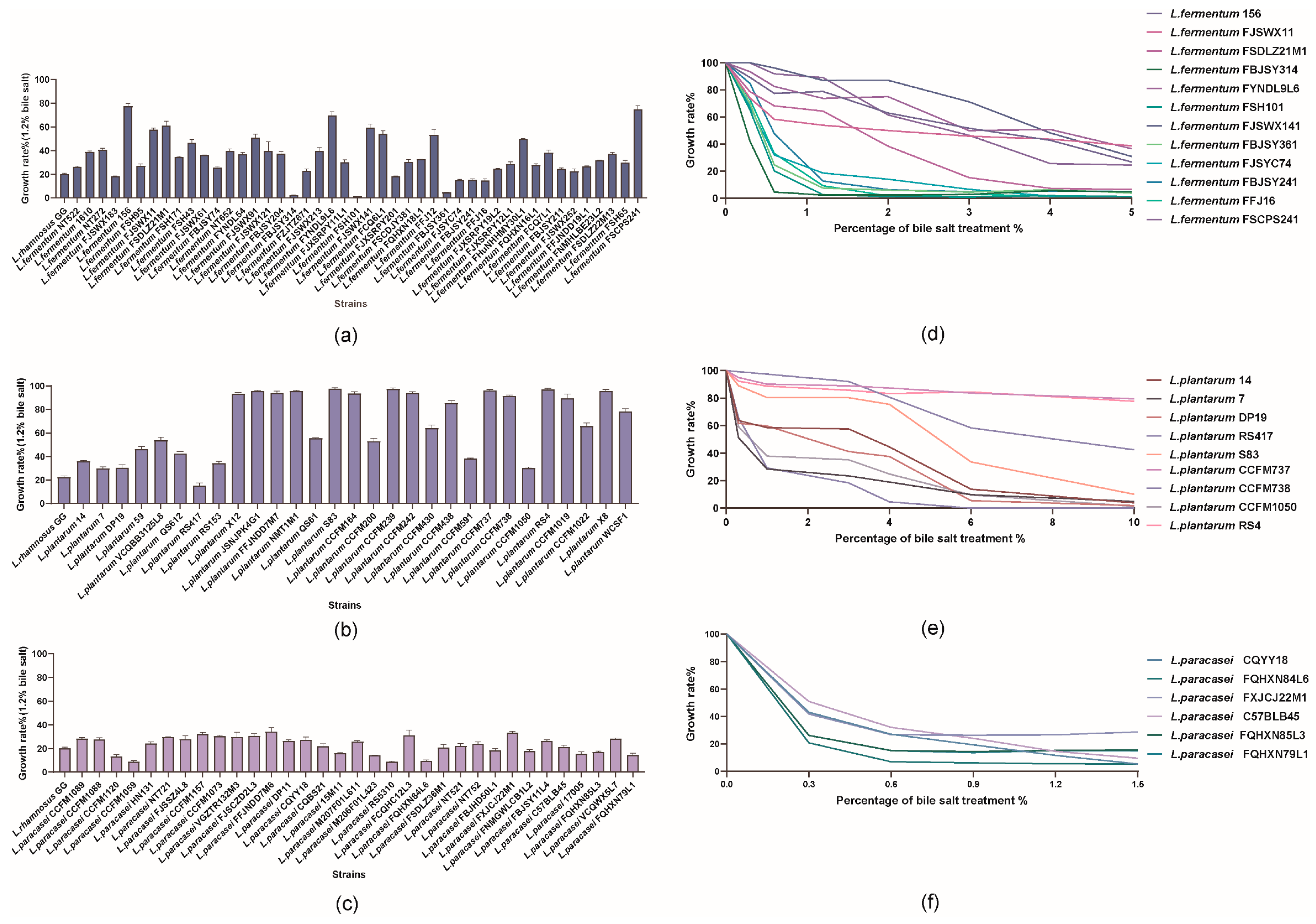 Microorganisms 10 02371 g001 Microorganisms 10 02371 g001
