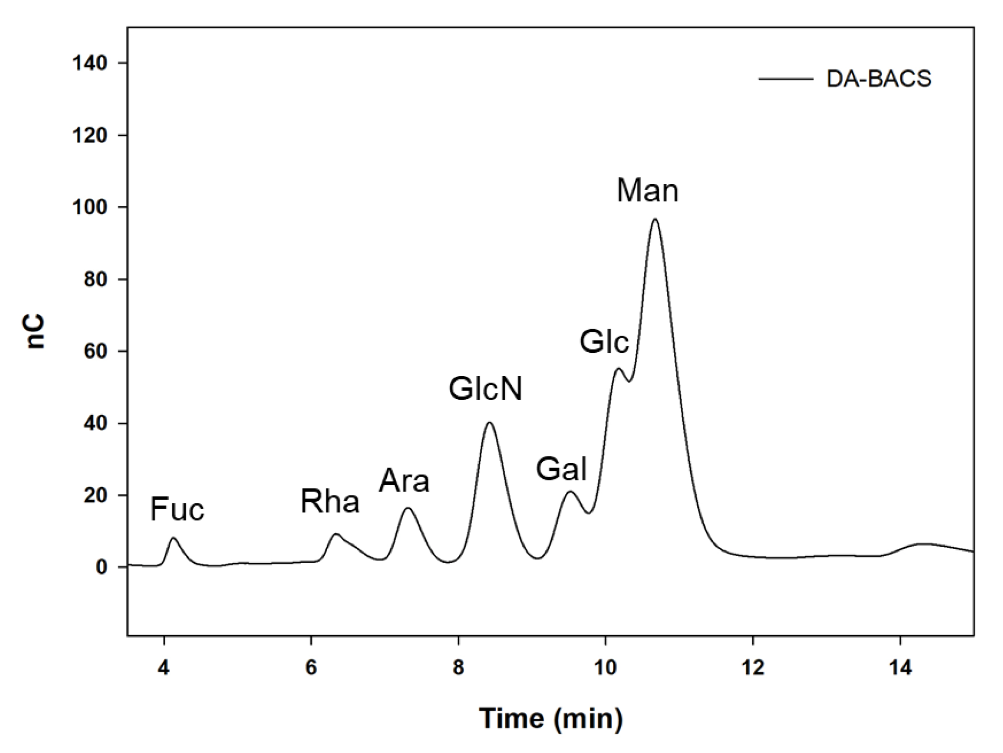 Microorganisms 10 02431 g002