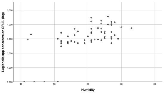 Microorganisms 10 02458 g0a1