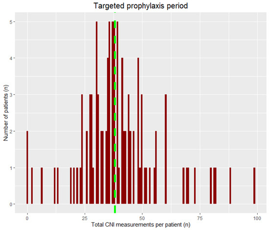 Microorganisms 10 02478 g0a1b