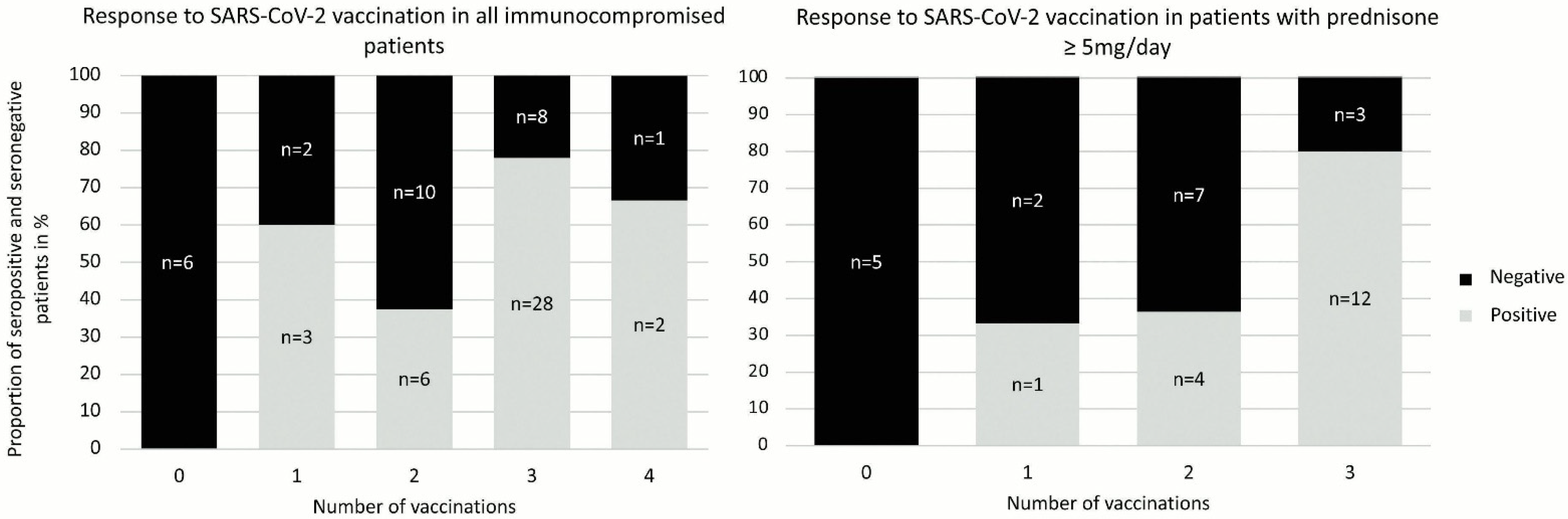Microorganisms 10 02490 g001 Microorganisms 10 02490 g001