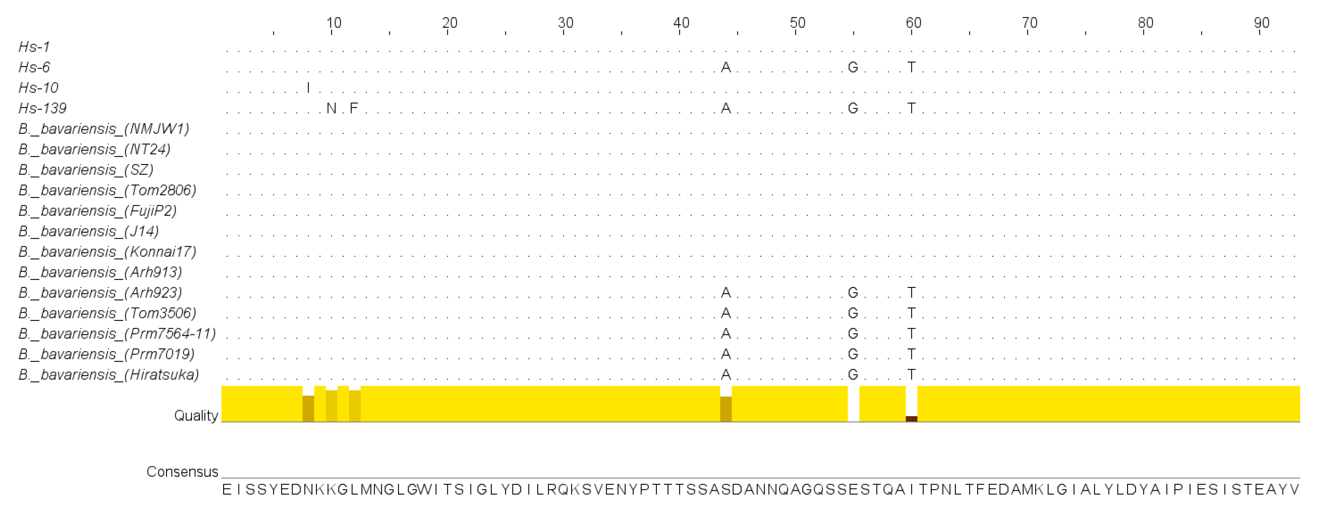 Microorganisms 10 02509 g004 Microorganisms 10 02509 g004