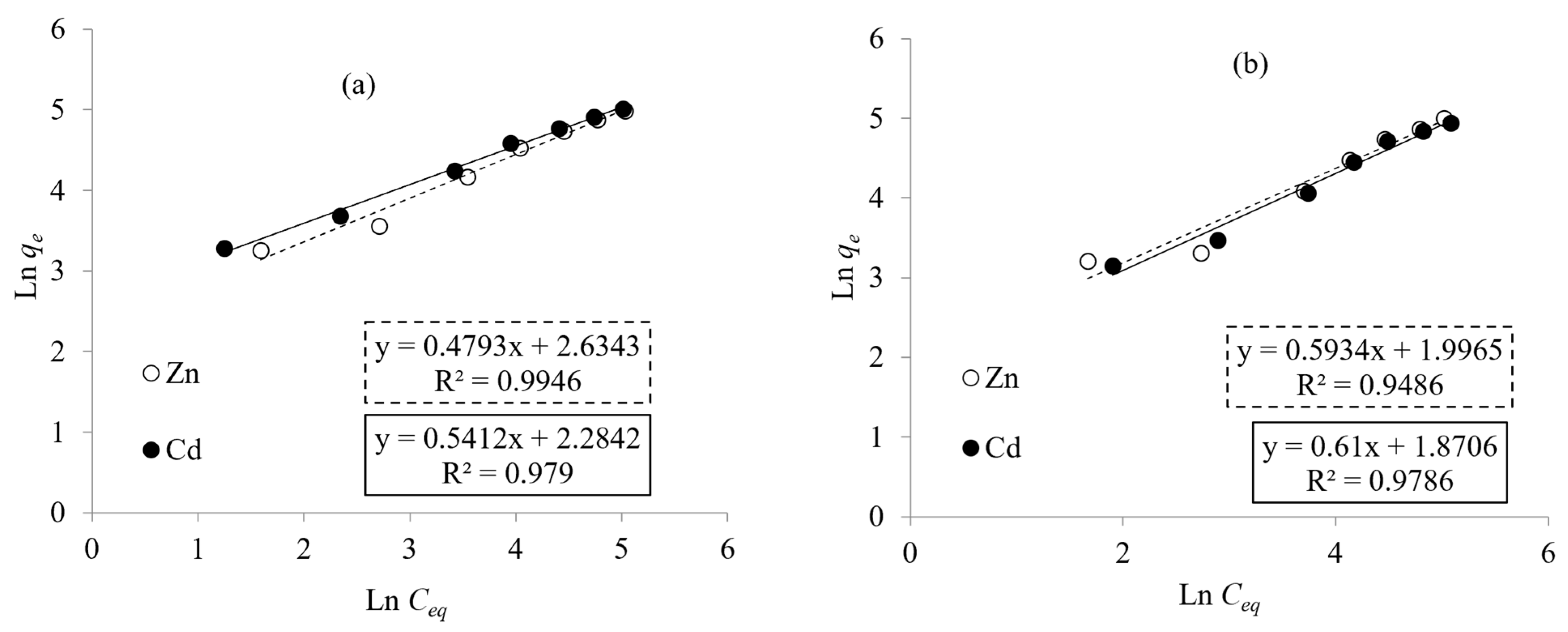 Microorganisms 10 02510 g007