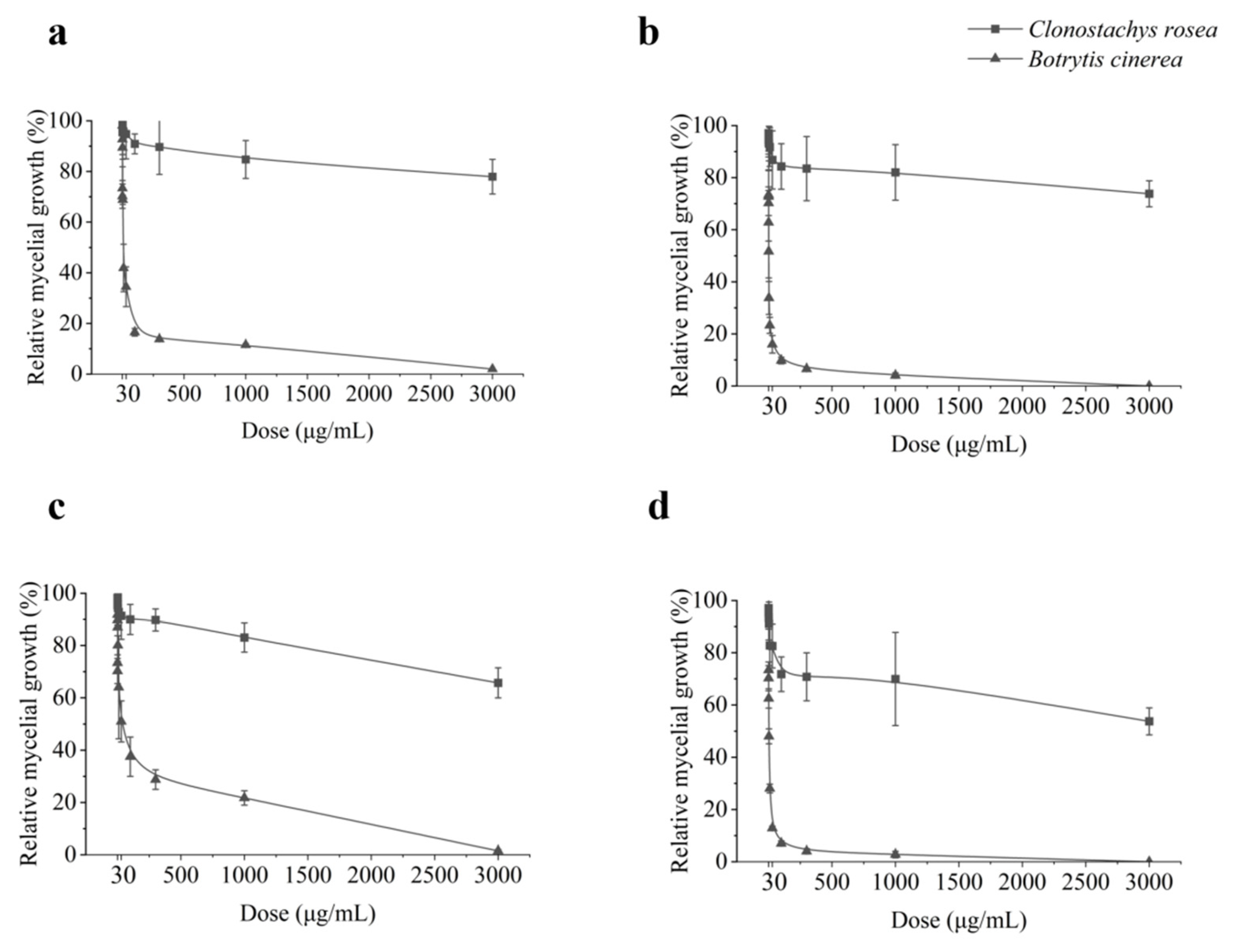 Microorganisms 11 00020 g002