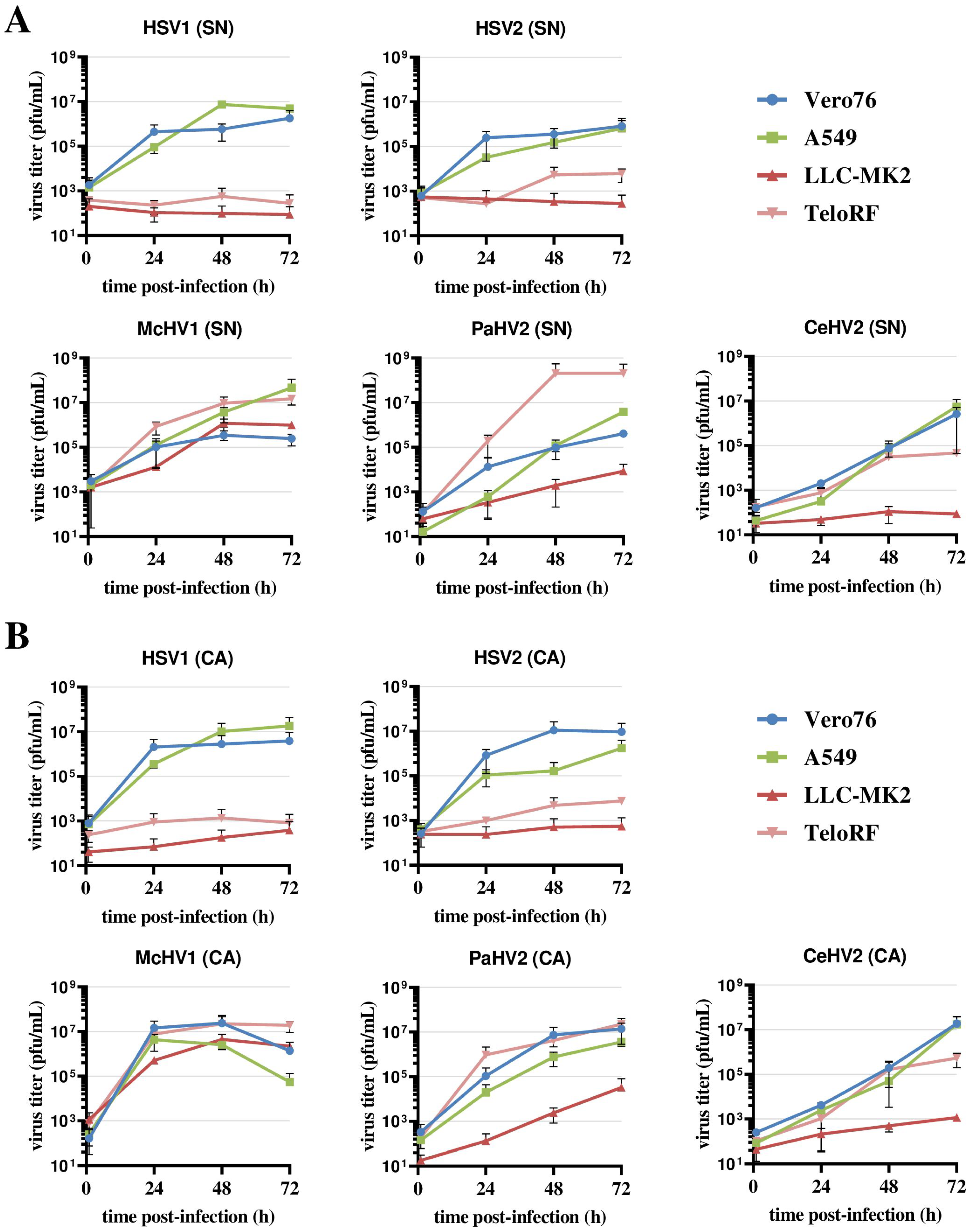 Microorganisms 11 00026 g001 Microorganisms 11 00026 g001