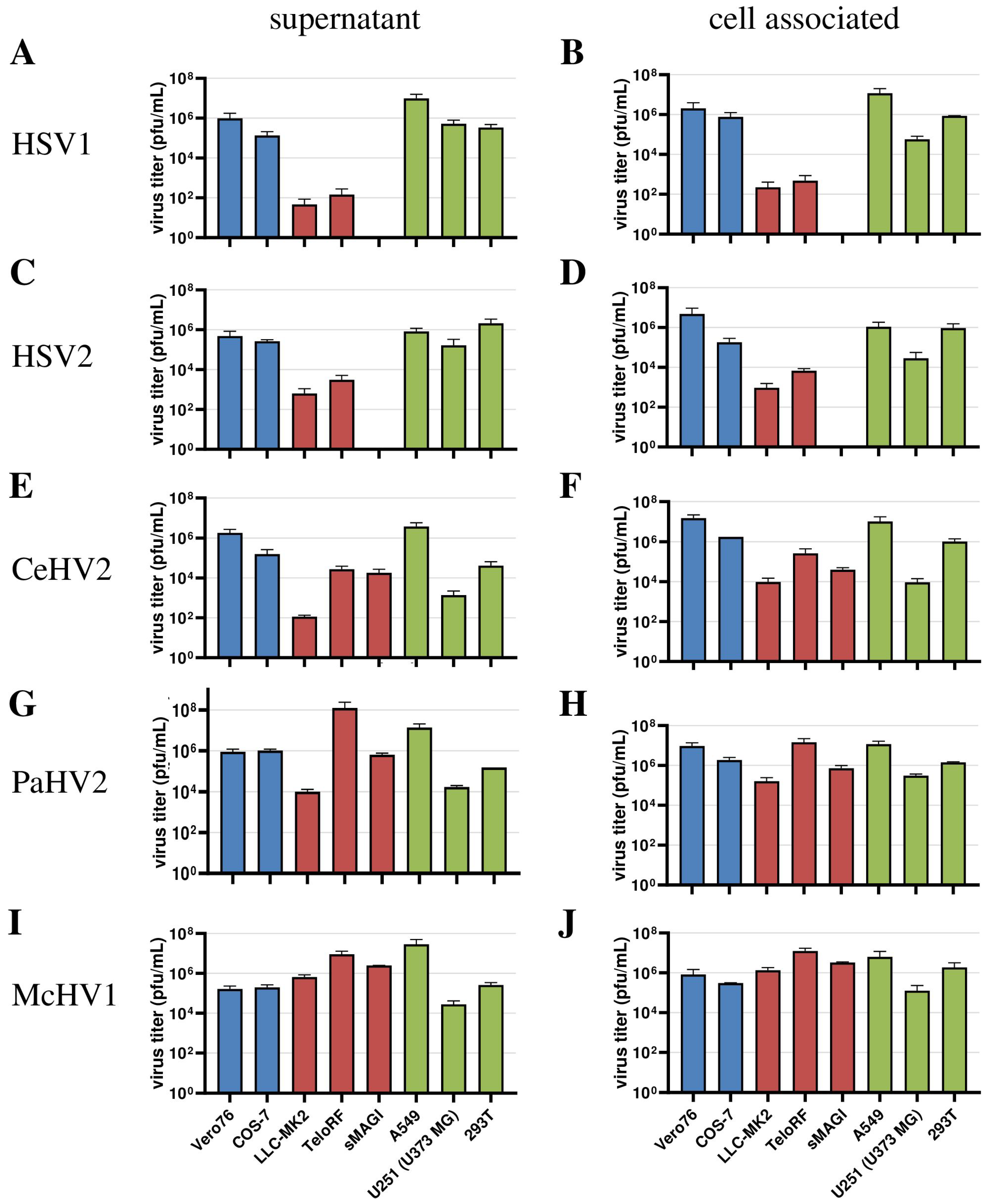 Microorganisms 11 00026 g003 Microorganisms 11 00026 g003