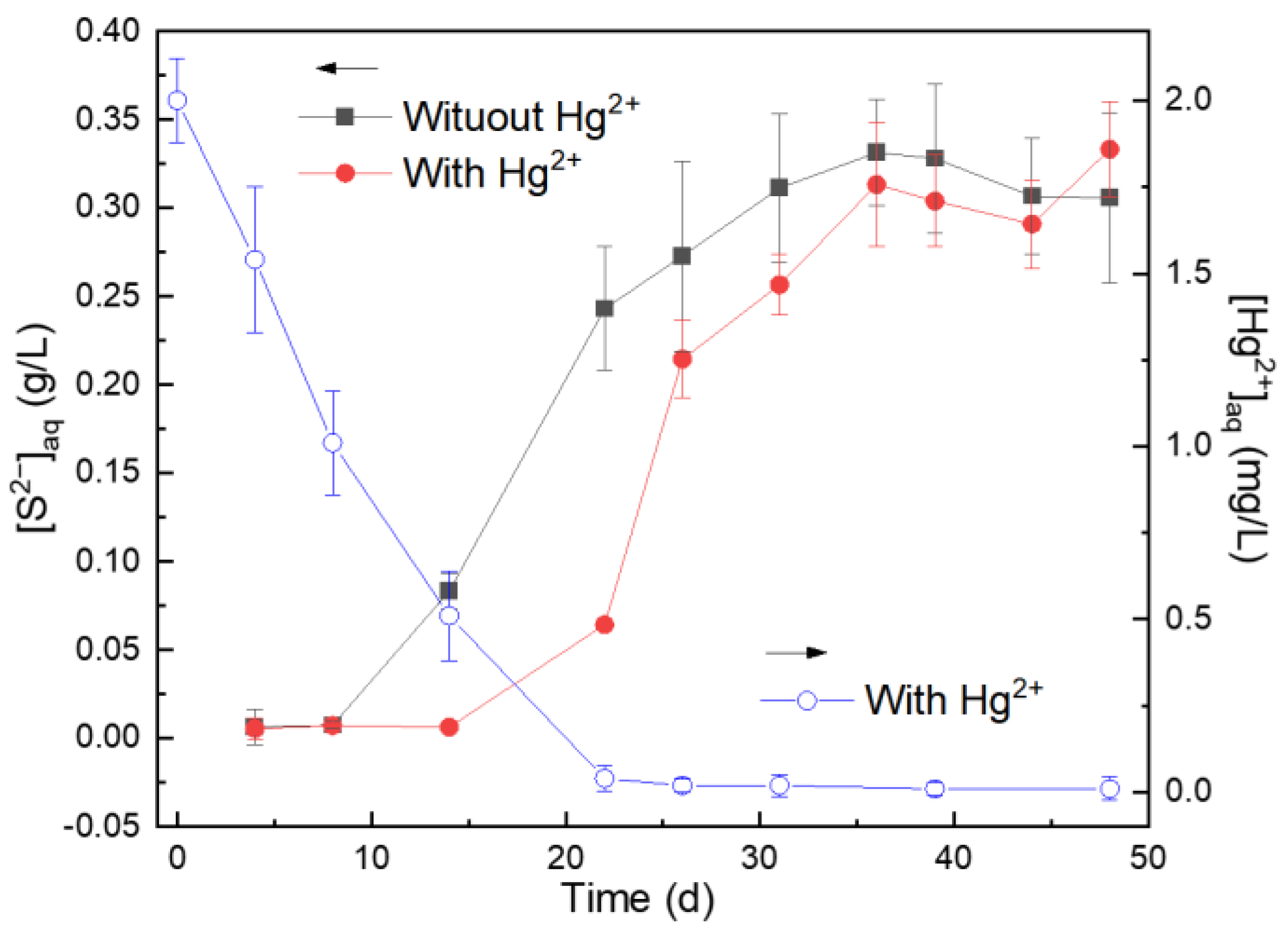 Microorganisms 11 00072 g001