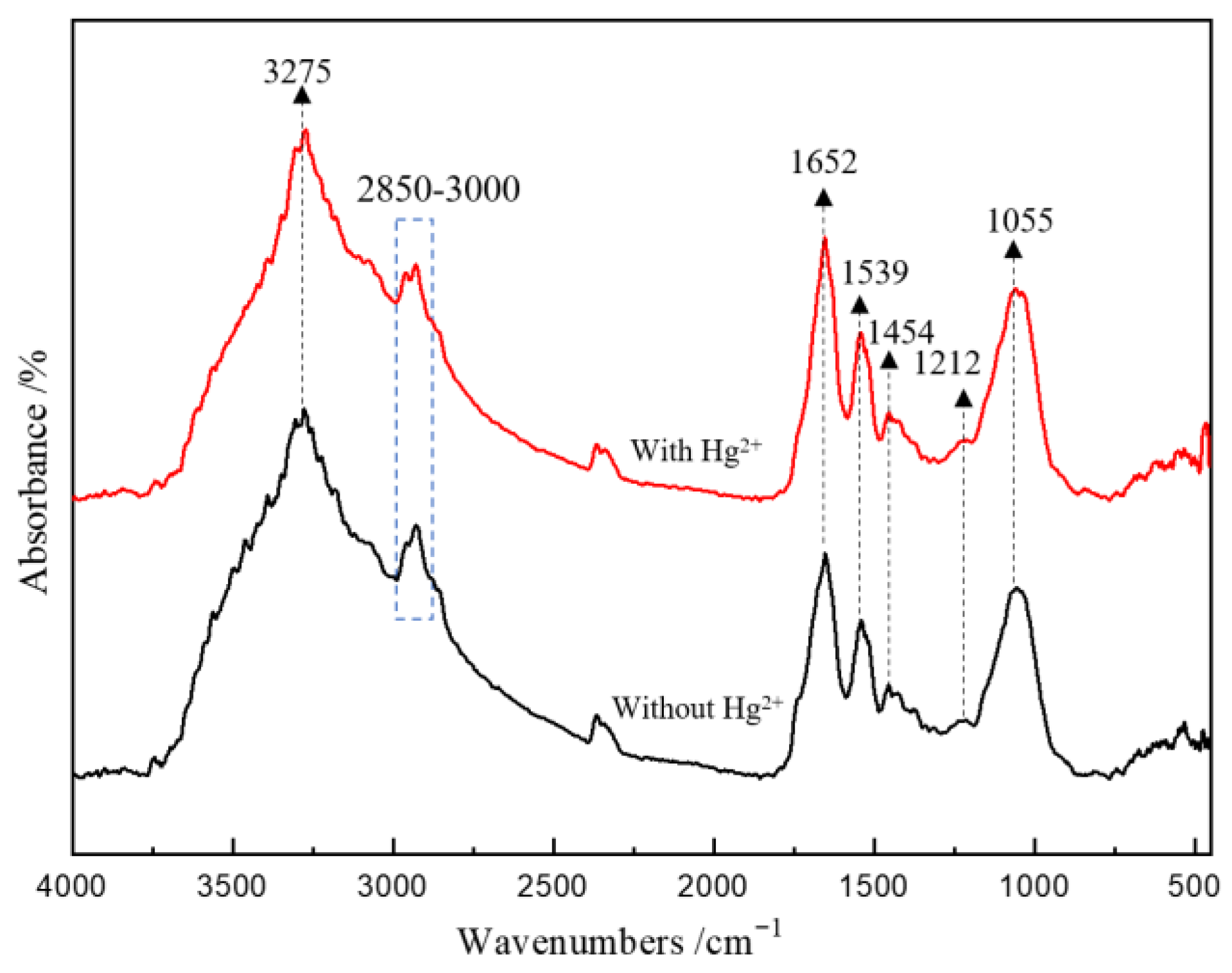 Microorganisms 11 00072 g004