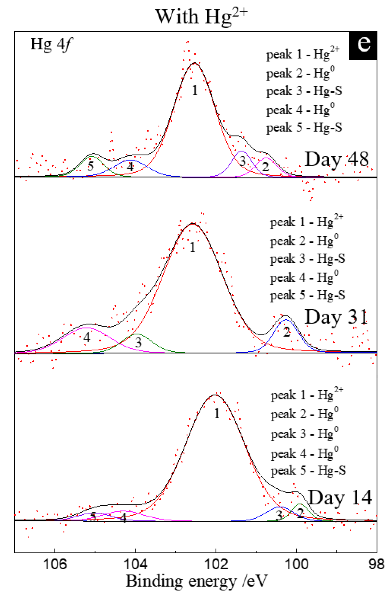 Microorganisms 11 00072 g007b