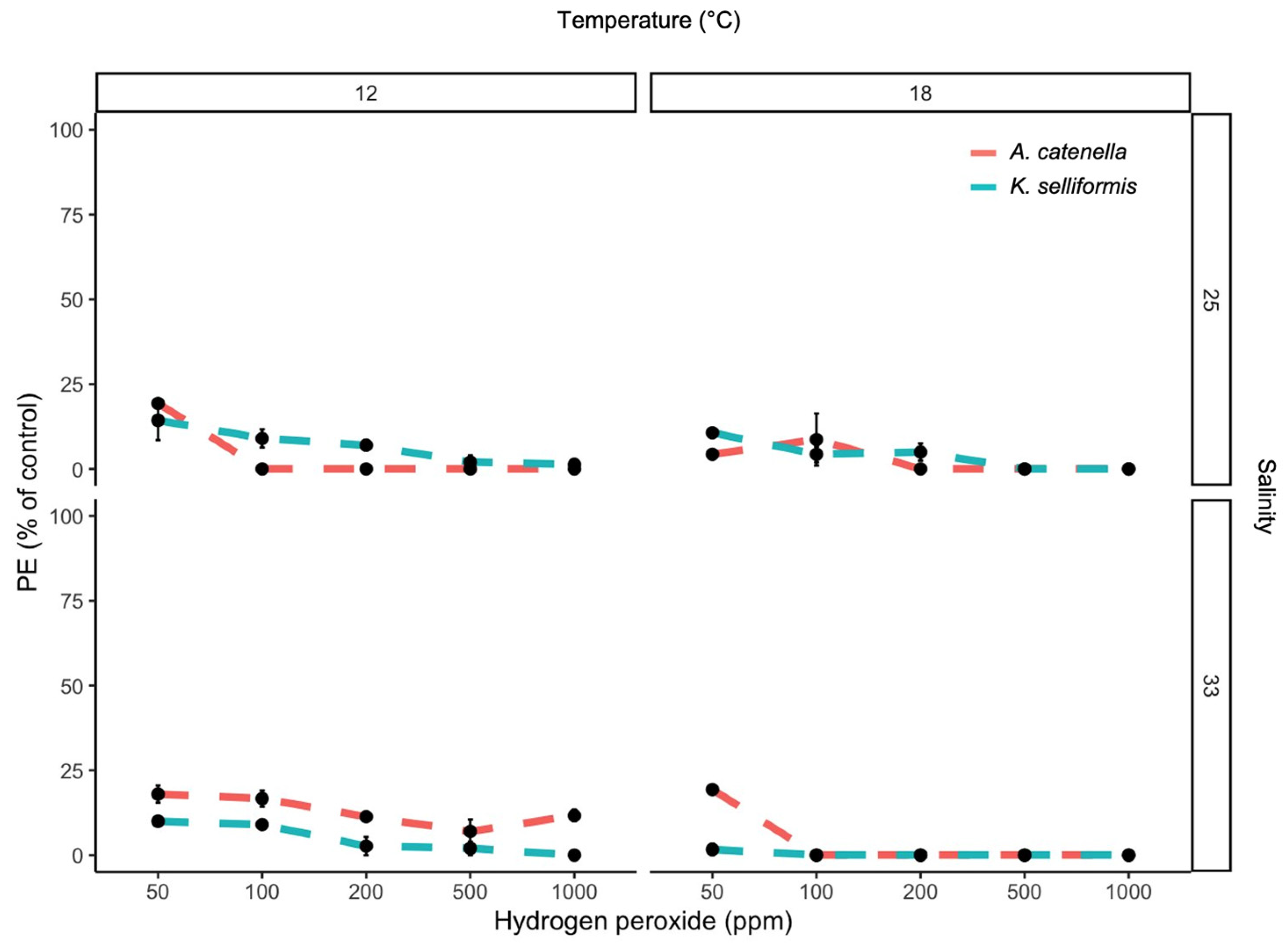 Microorganisms 11 00083 g001