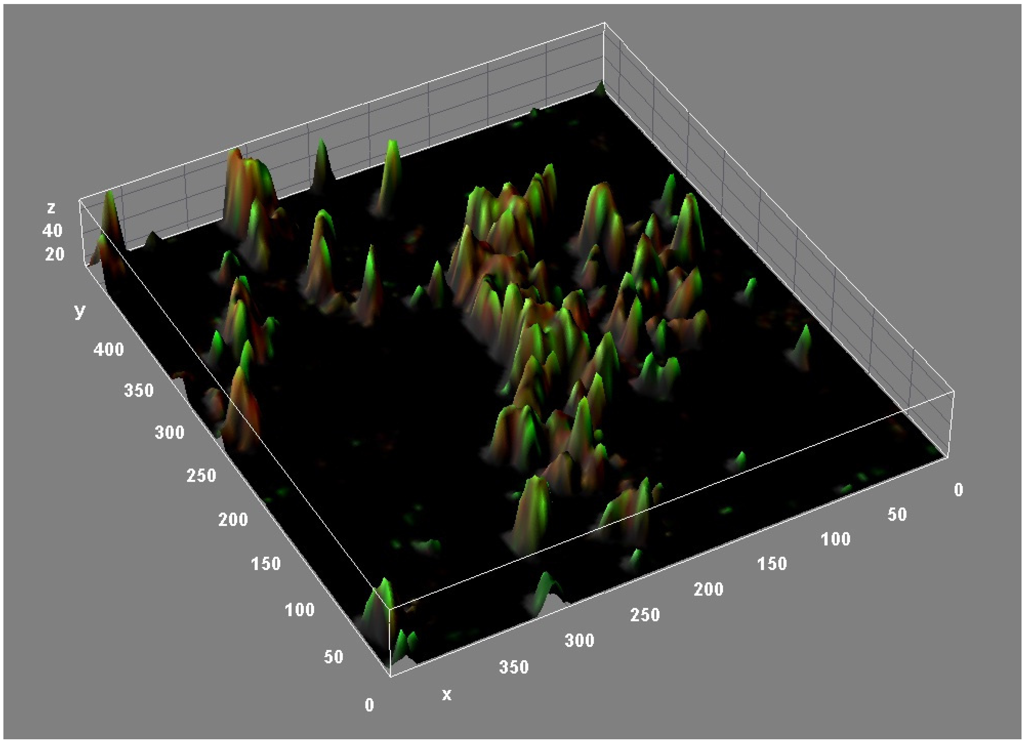 Microorganisms 11 00090 g003