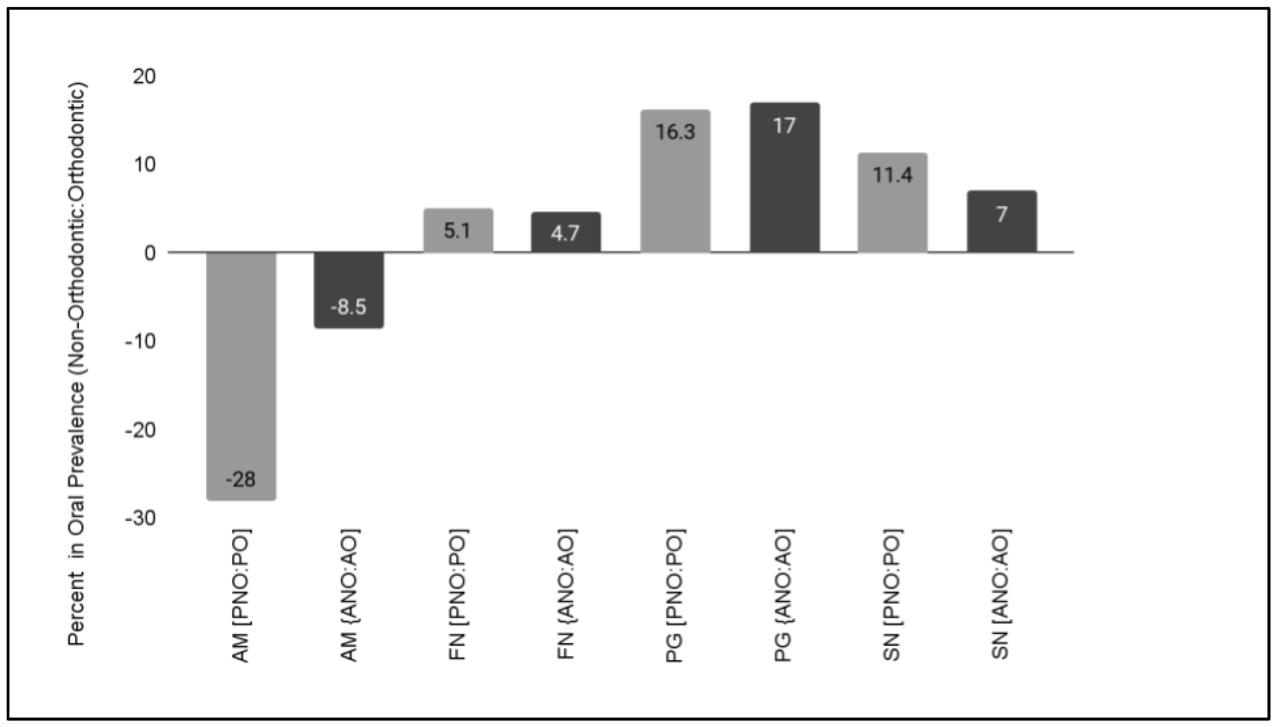 Microorganisms 11 00112 g004