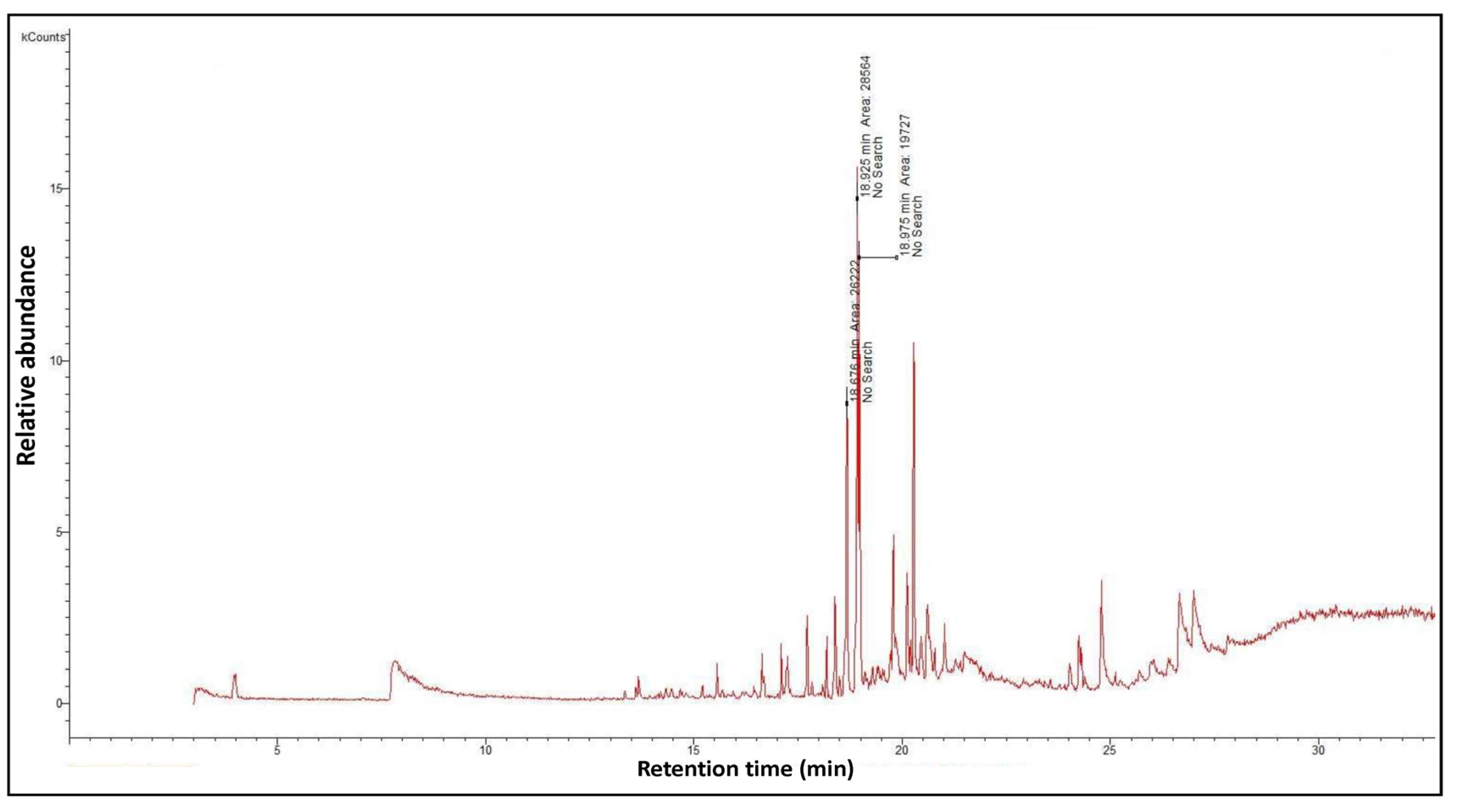 Microorganisms 11 00127 g006