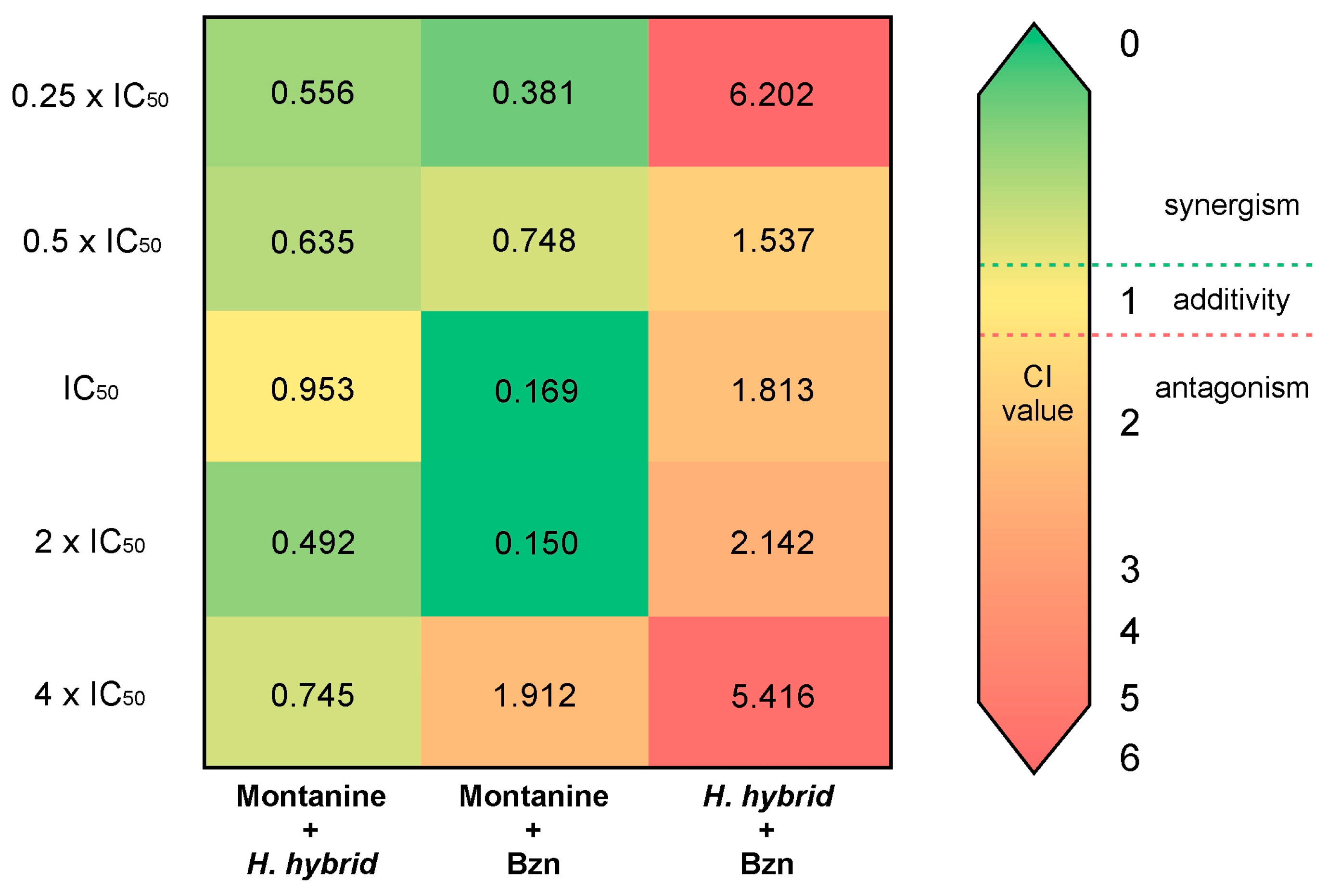 Microorganisms 11 00144 g004