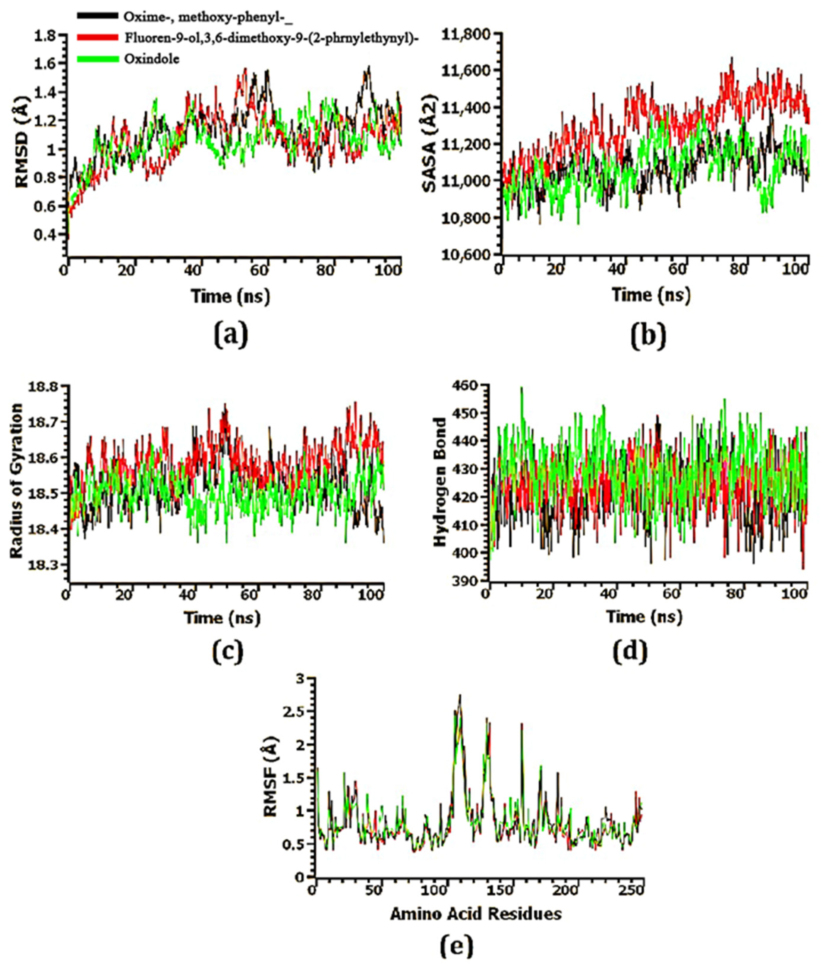 Microorganisms 11 00172 g008