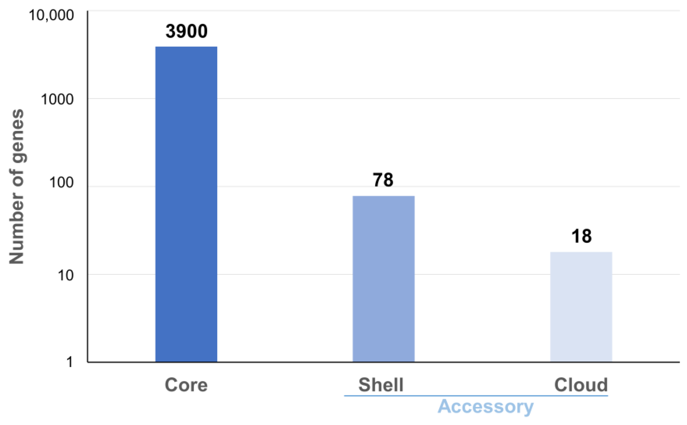 Microorganisms 11 00177 g001