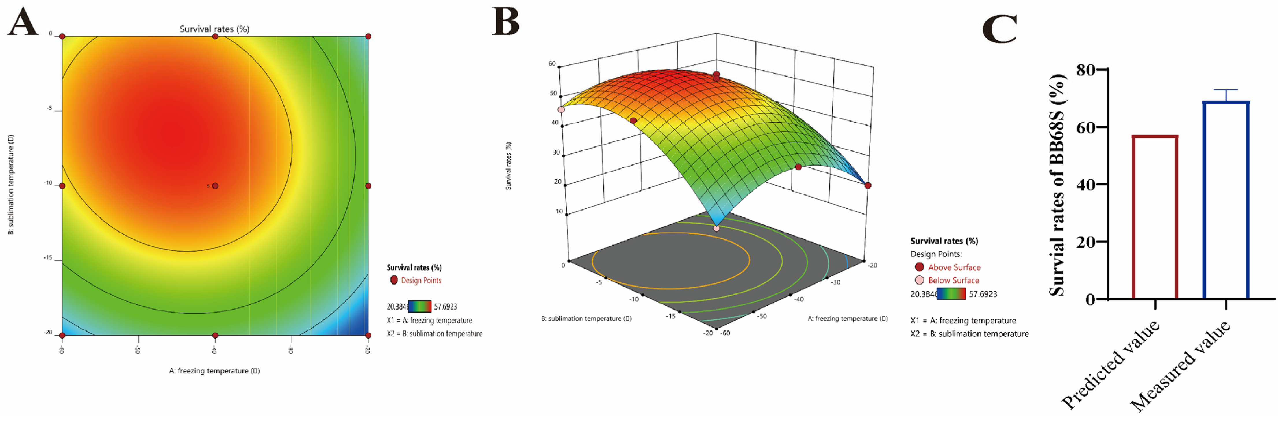 Microorganisms 11 00181 g002 Microorganisms 11 00181 g002