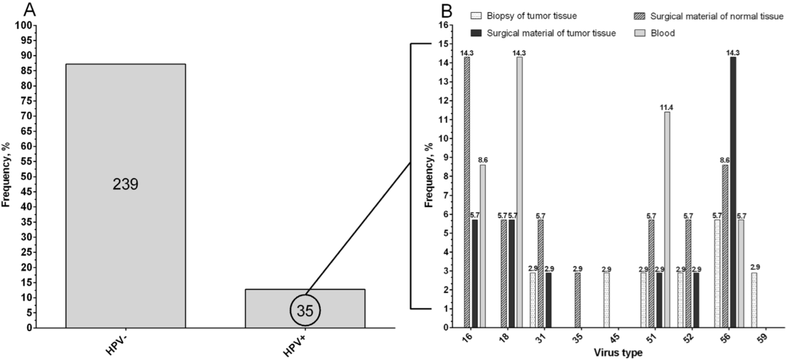 Microorganisms 11 00212 g001