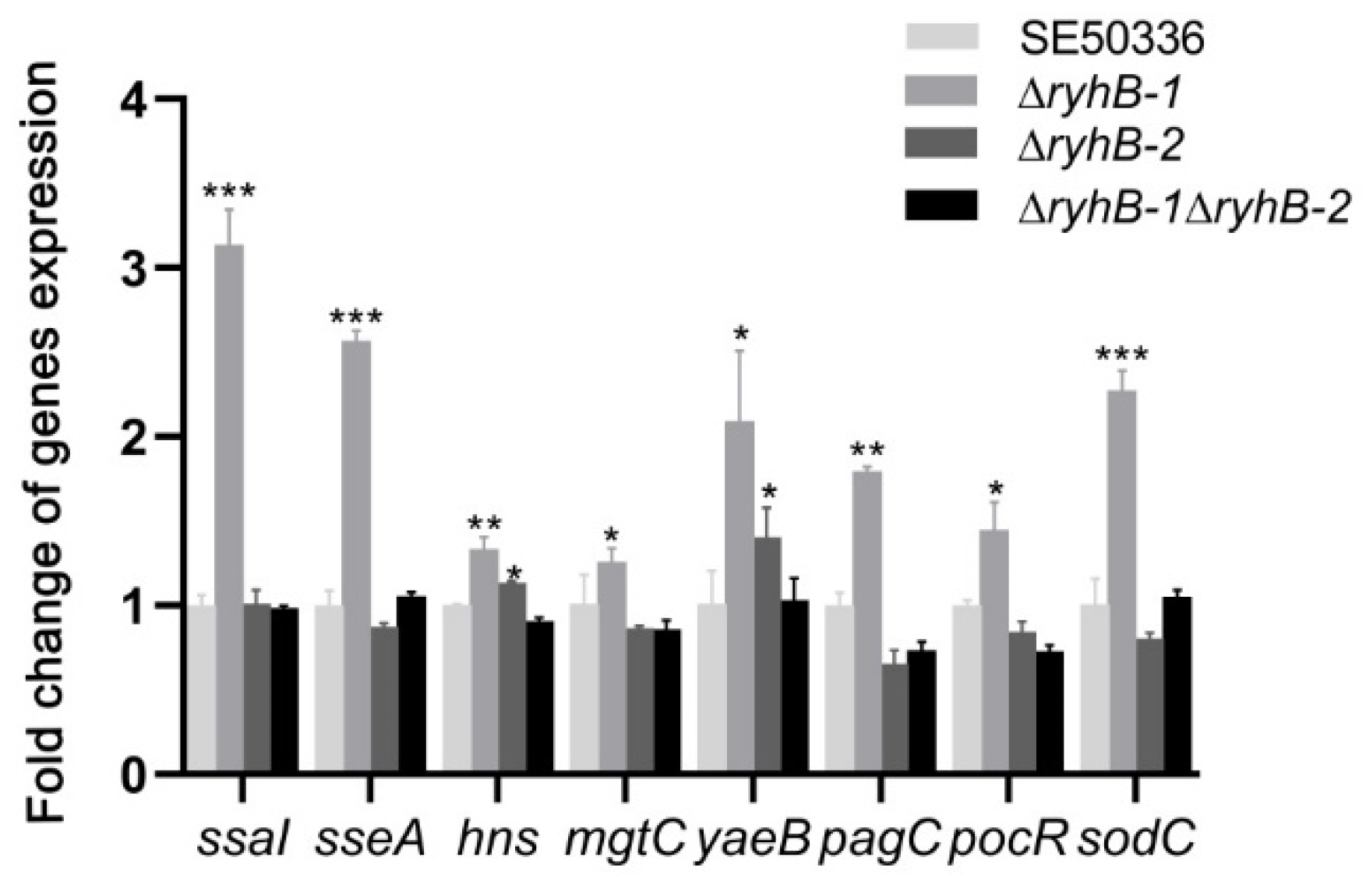 Microorganisms 11 00214 g004