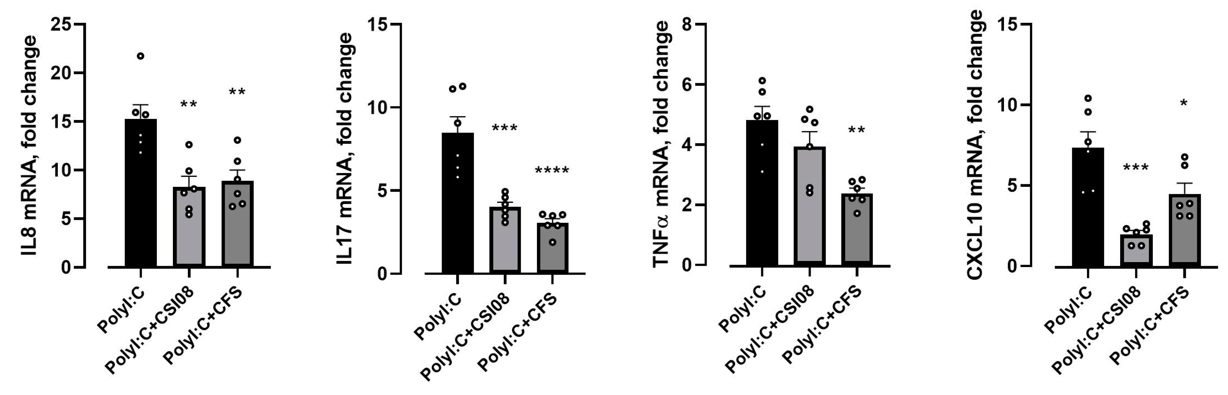 Microorganisms 11 00240 g007 Microorganisms 11 00240 g007