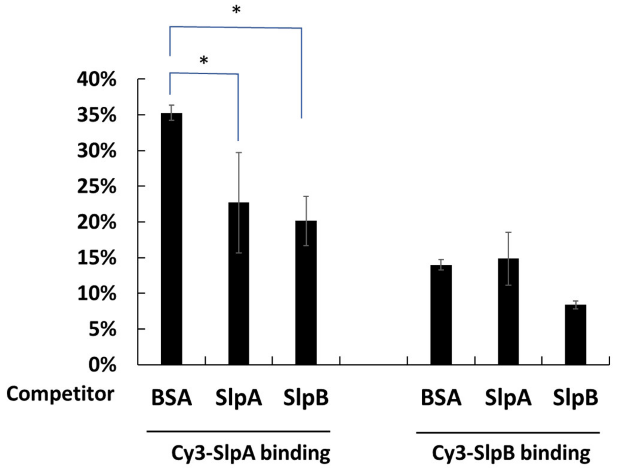 Microorganisms 11 00247 g004